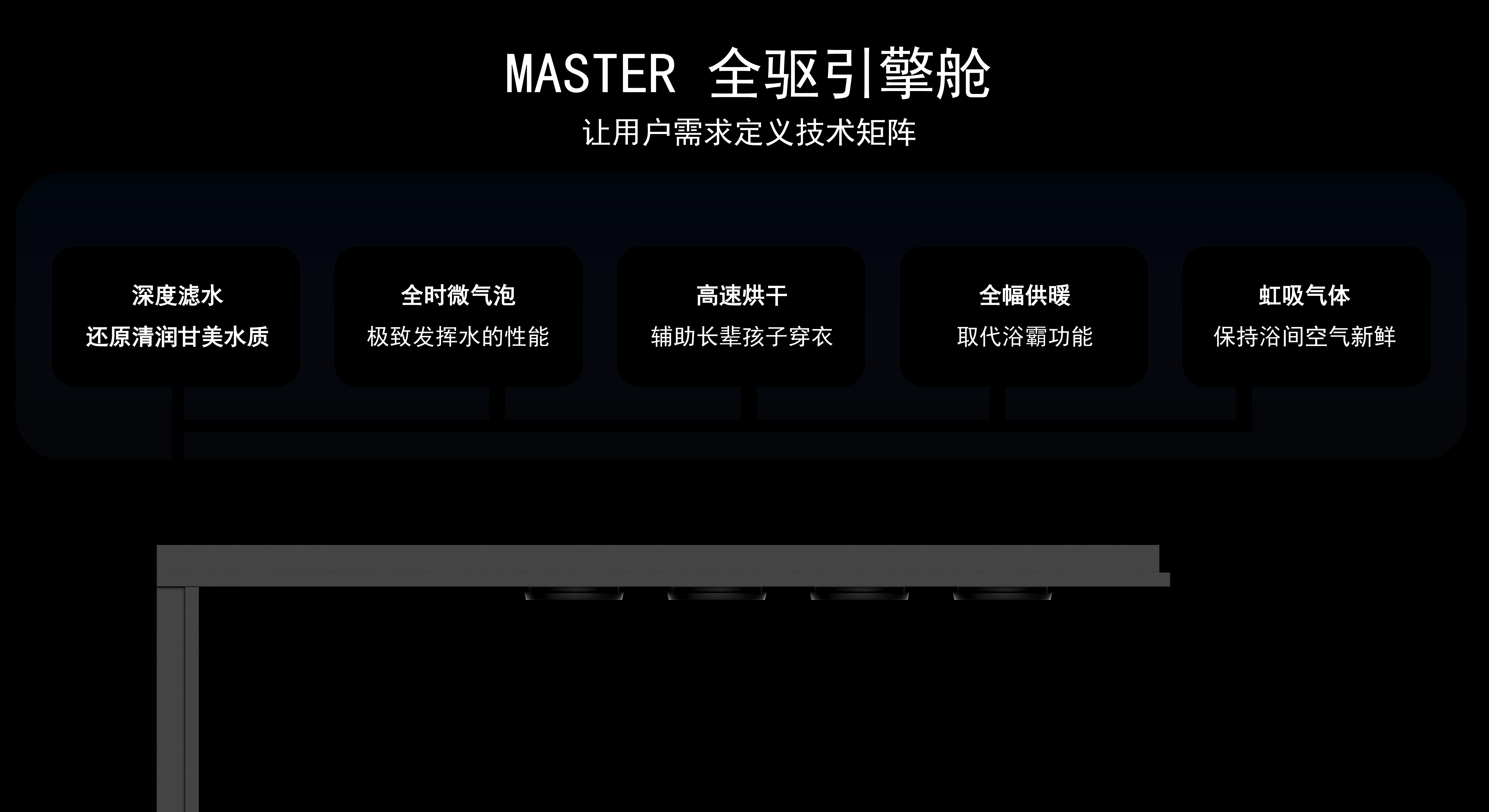 Intellectualization，modularization，individualization，Health，Shower combination，