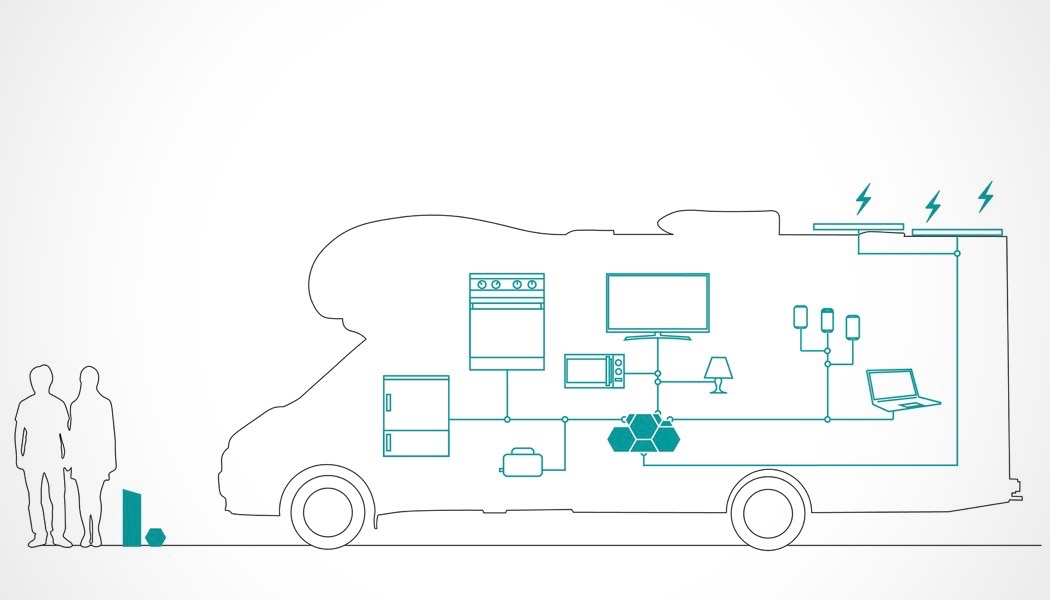 Tesla，outdoors，Tools and equipment，