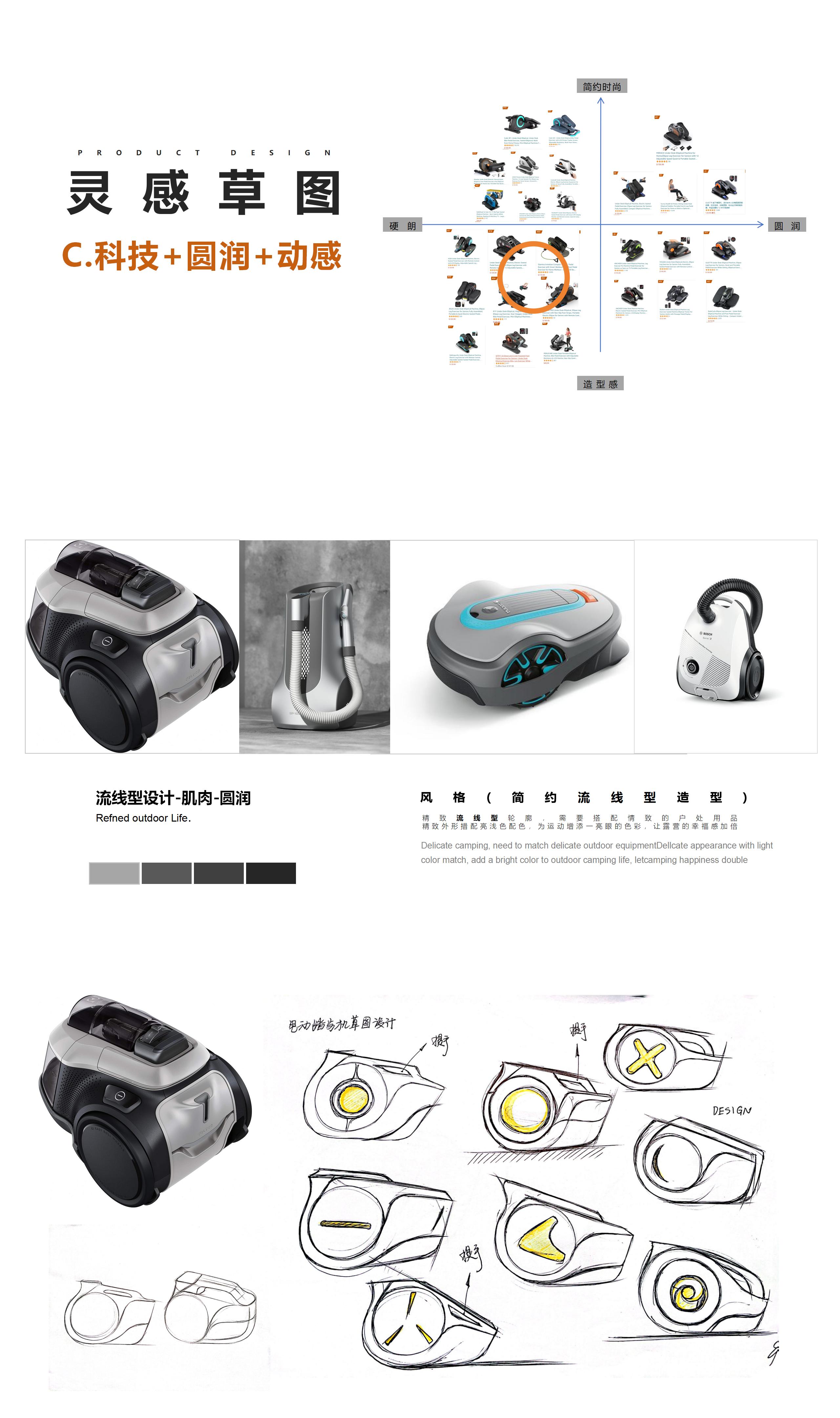 Fitness Rehabilitation，Design case，industrial design，Elderly Fitness，