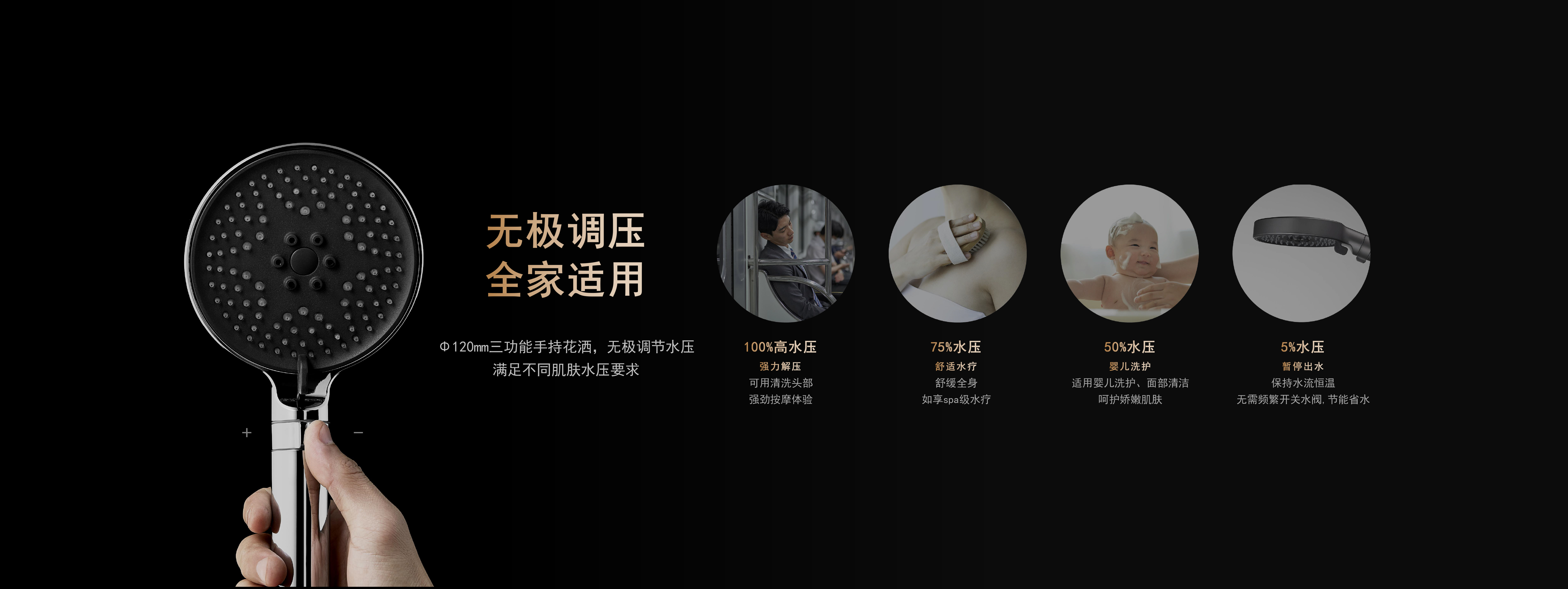 Shower combination，Texture decoration，Simple Square，