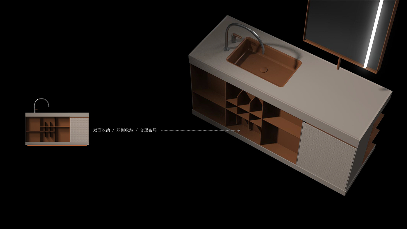 Bathroom furniture，Console Cabinet，Double sided mirror，Double-sided storage，
