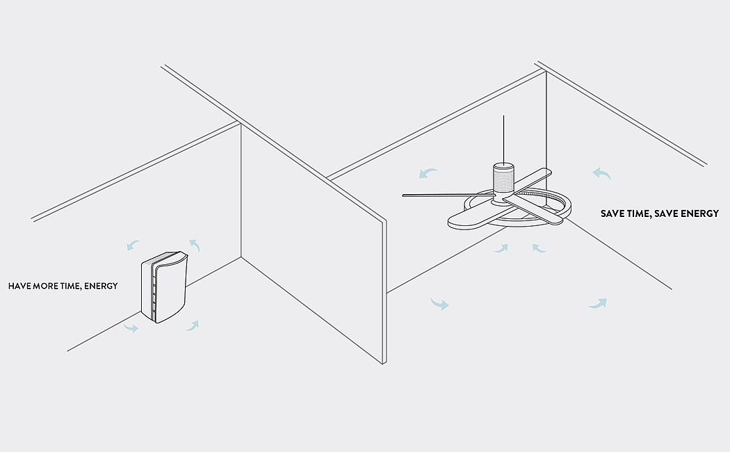 Quality inspection，air cleaner，Fan，conceptual design，Fan Tone，