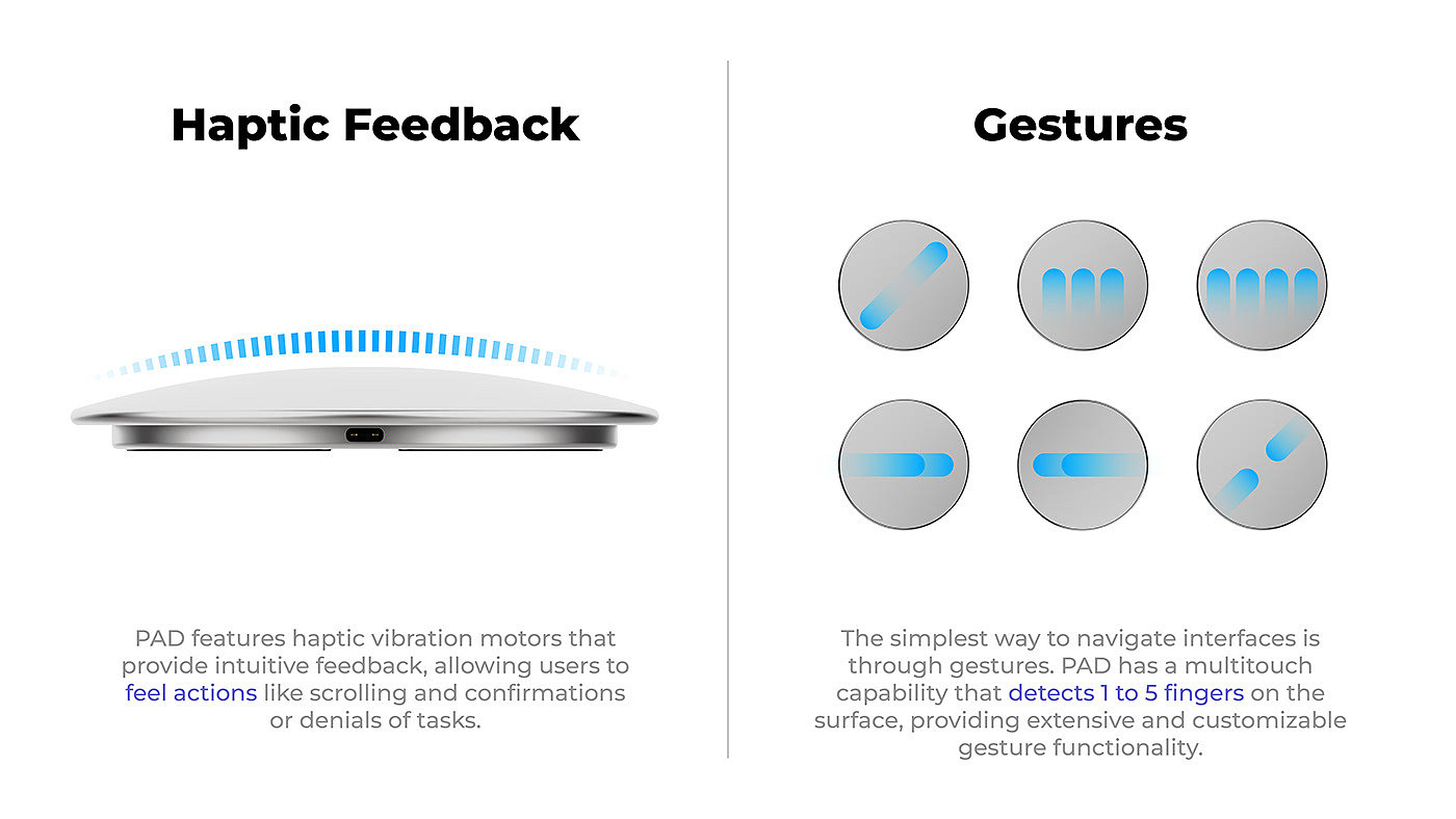 pad，Digital，electronic product，originality，