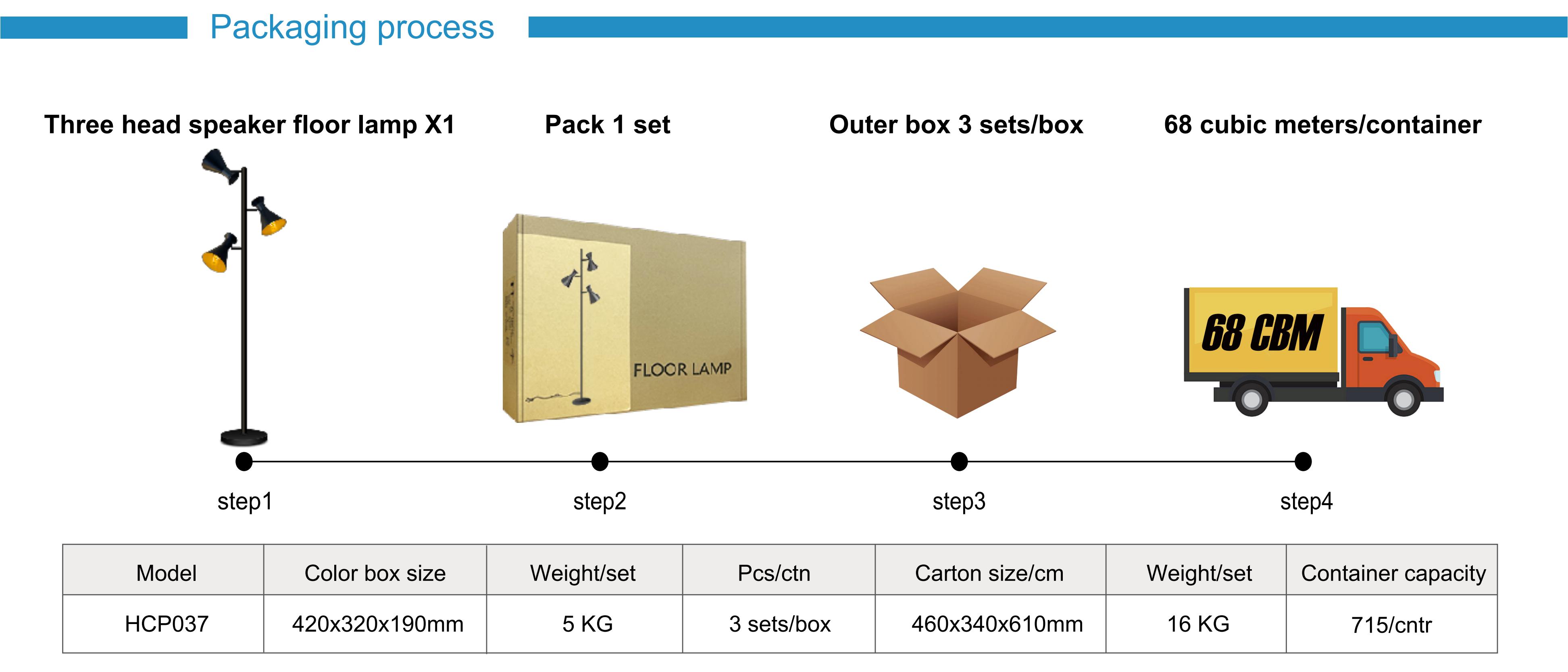 Floor lamp，lamps and lanterns，Horn light，Reading lamp，