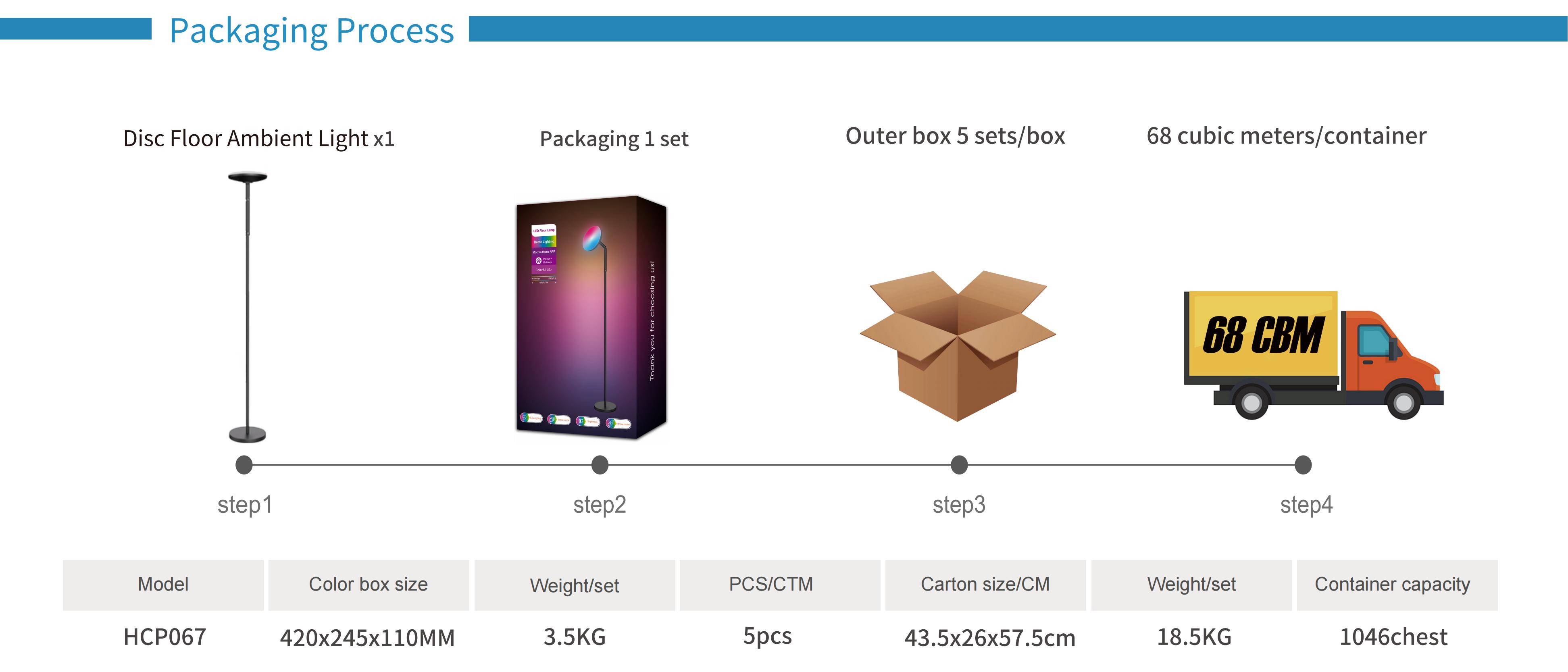 Floor lamp，Atmosphere lamp，GVVOO HOME: Disc Floor Lamp，