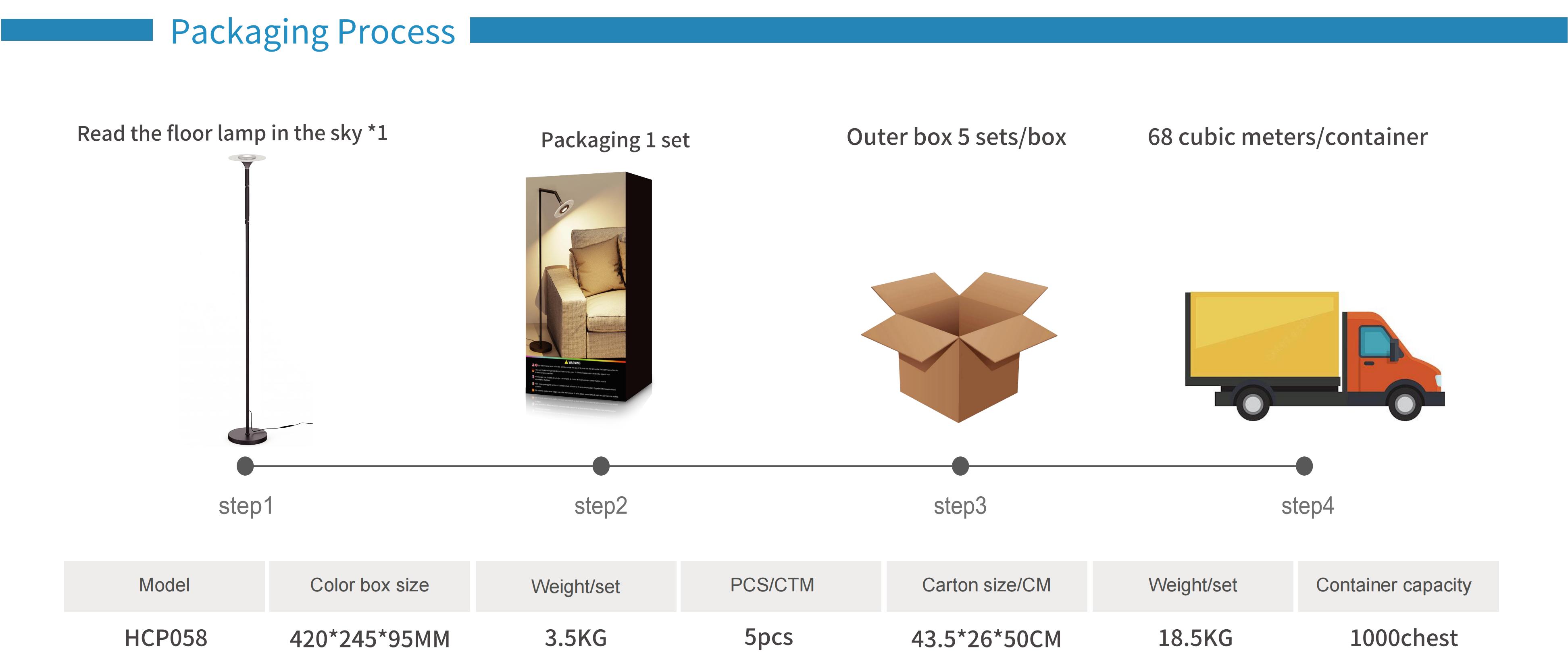 Floor lamp，Atmosphere lamp，Sky-facing floor lamp，