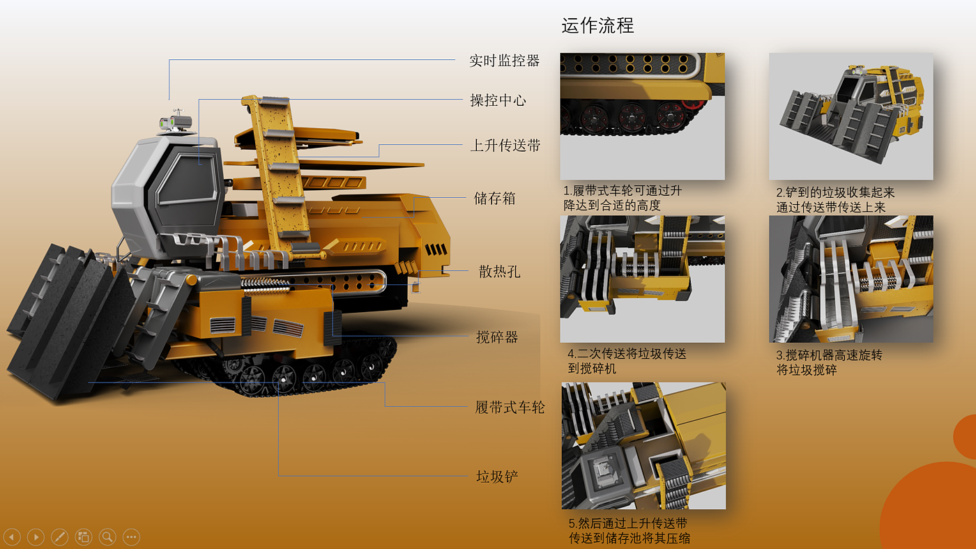 sample reels，Senior，