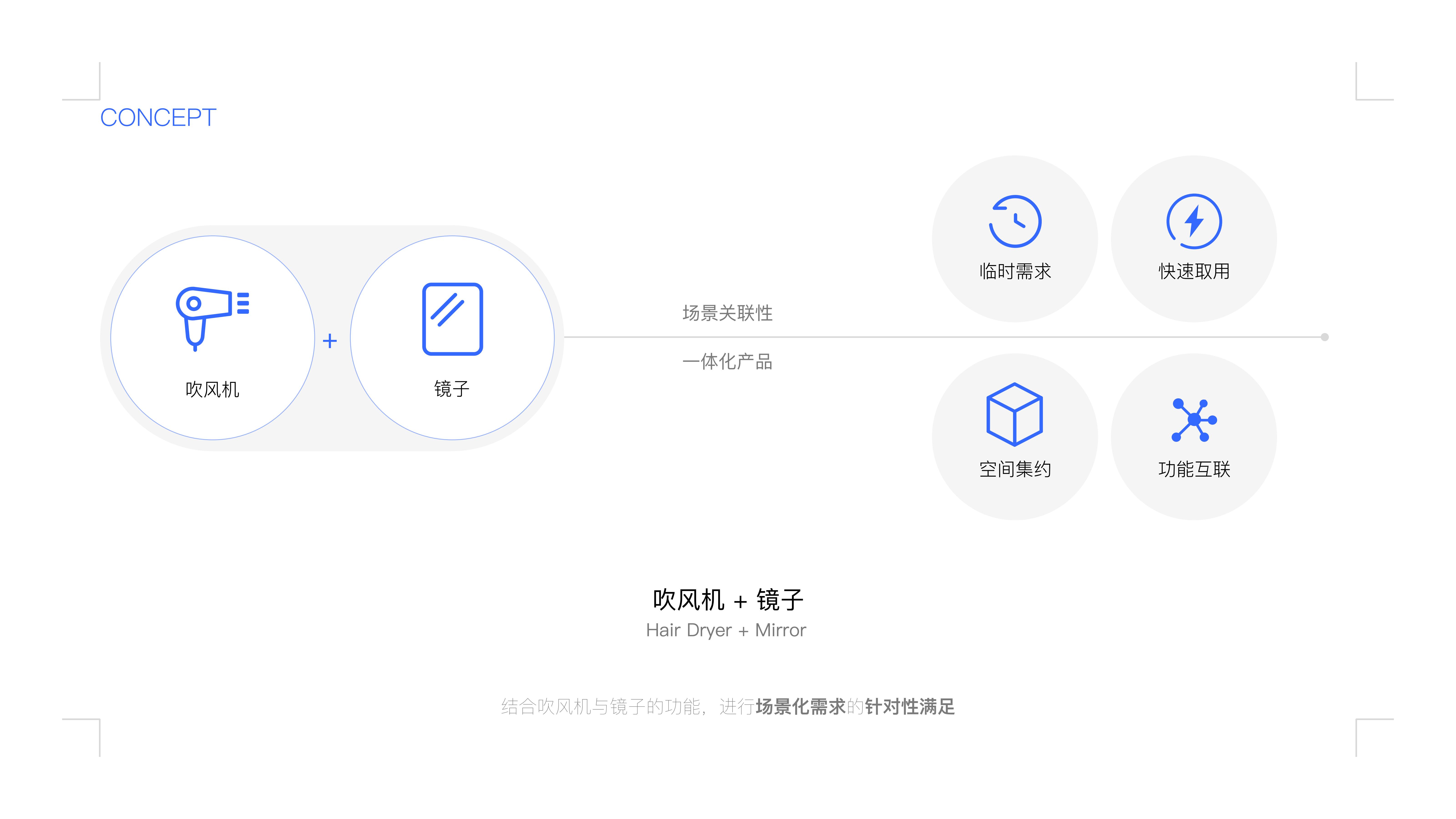 hair drier，outdoors，