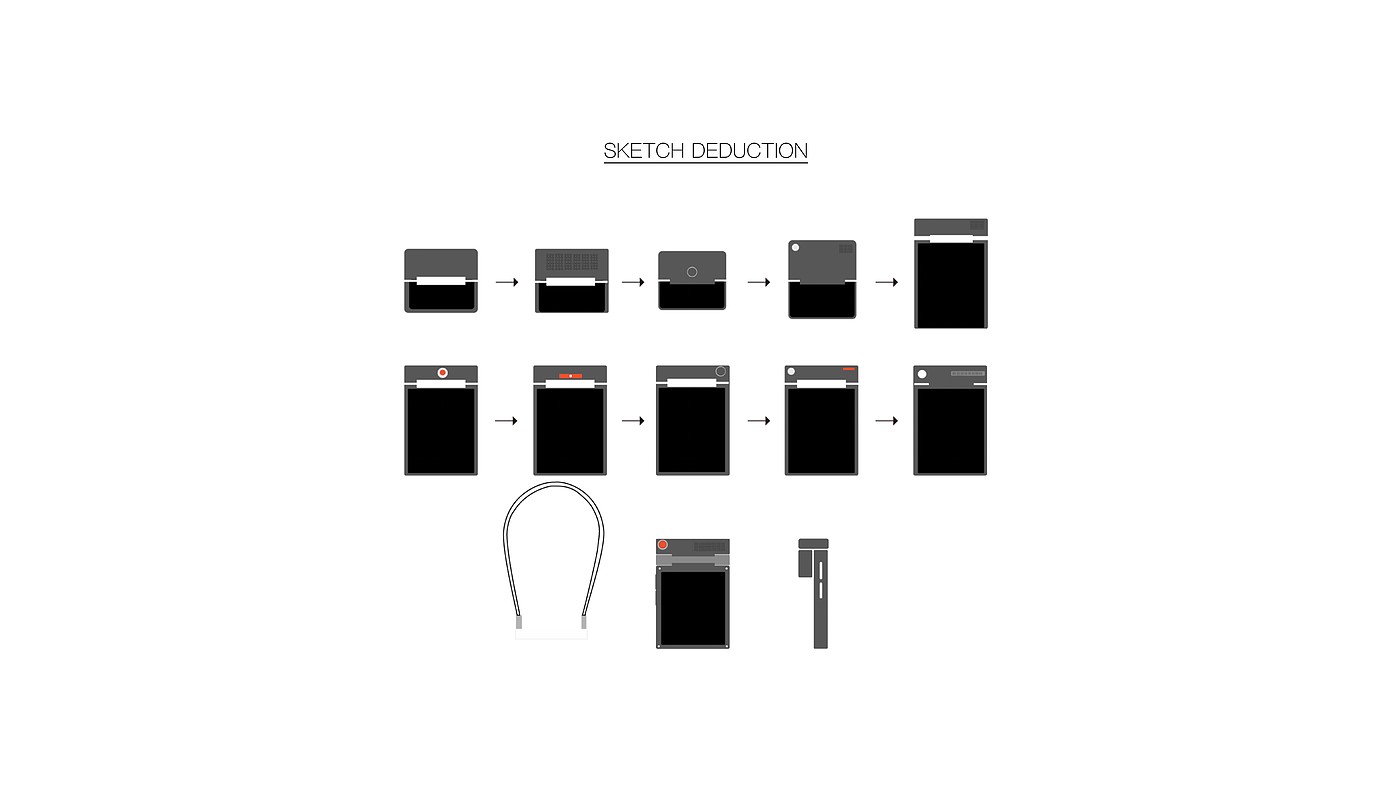 Intelligent work card，Work card，product design，