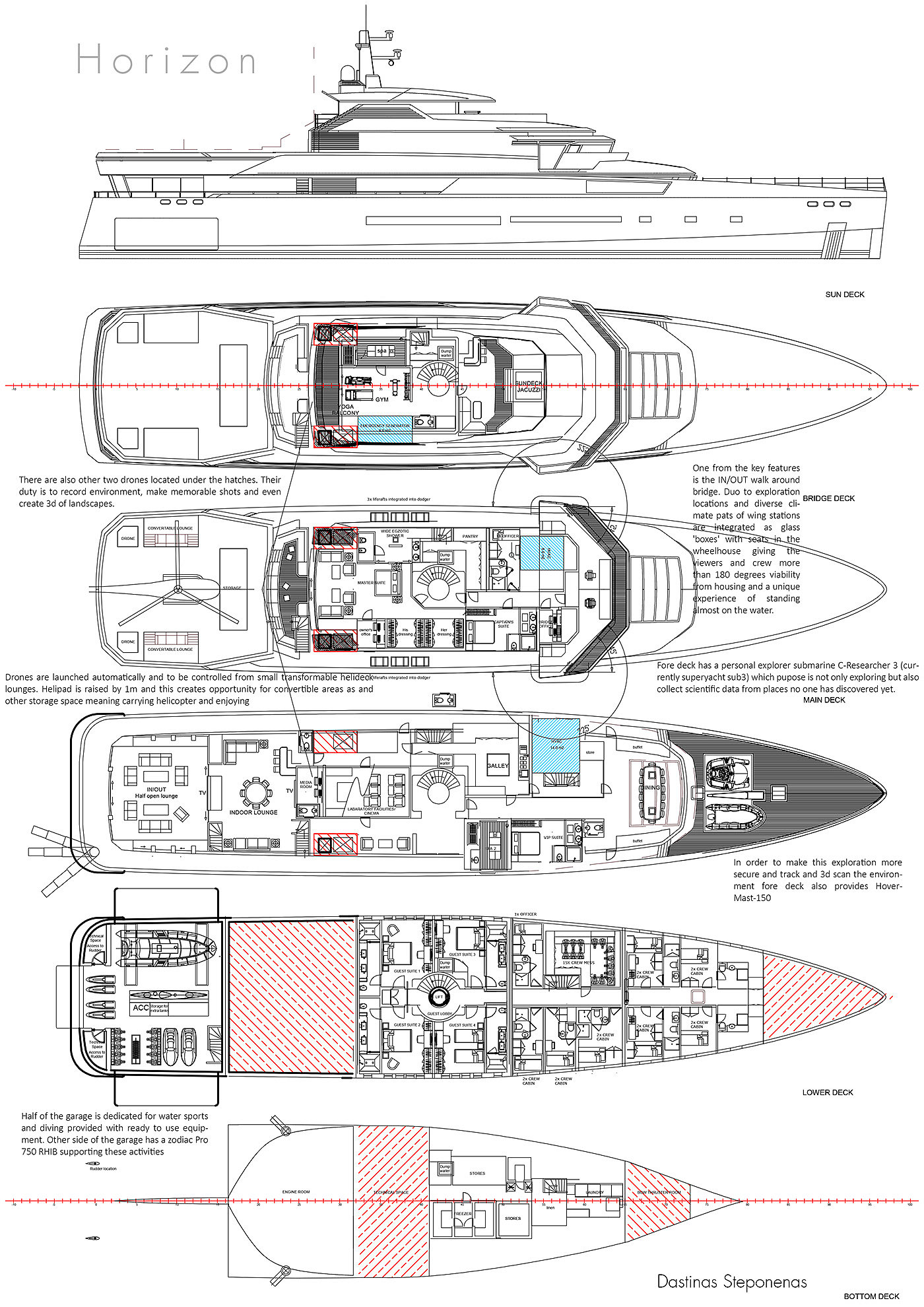 horizon，游艇，船，交通工具，3d渲染，