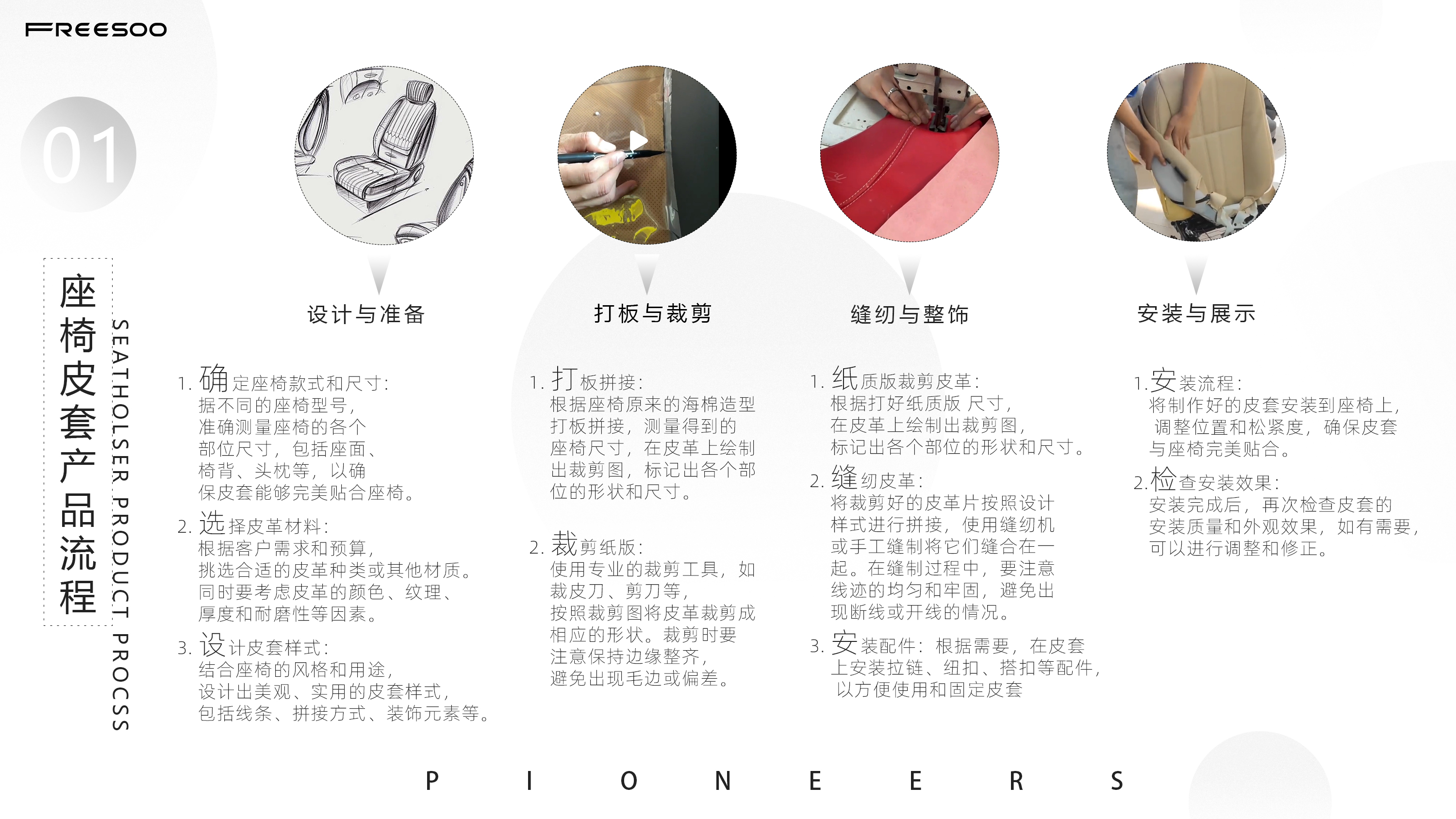 Seat leather cover design，Seat design，product design，