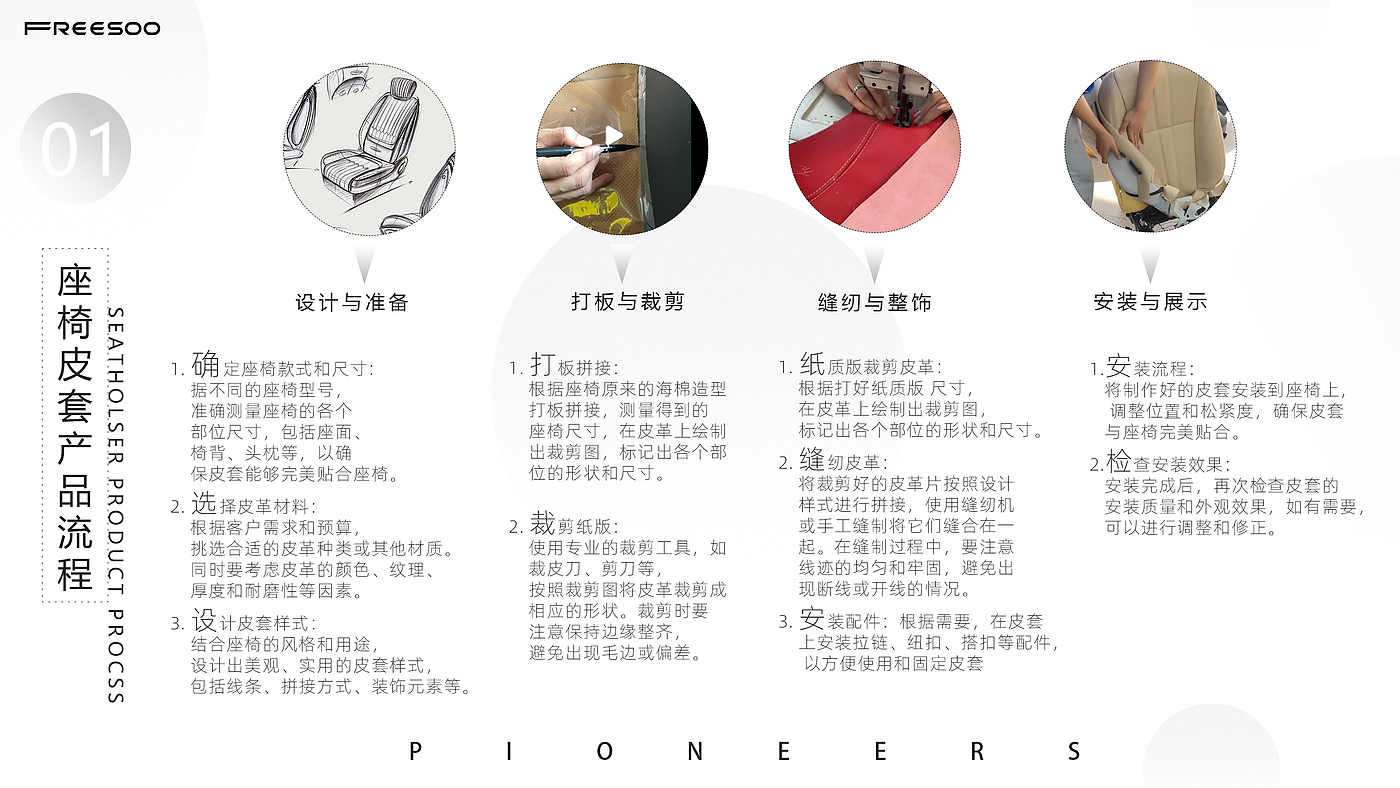 Seat leather cover design，Seat design，product design，