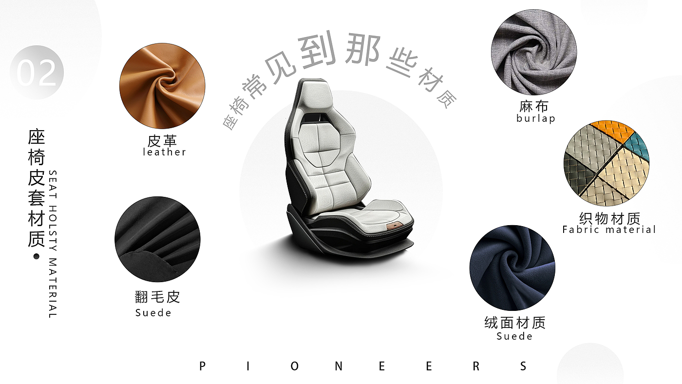 Seat leather cover design，Seat design，product design，