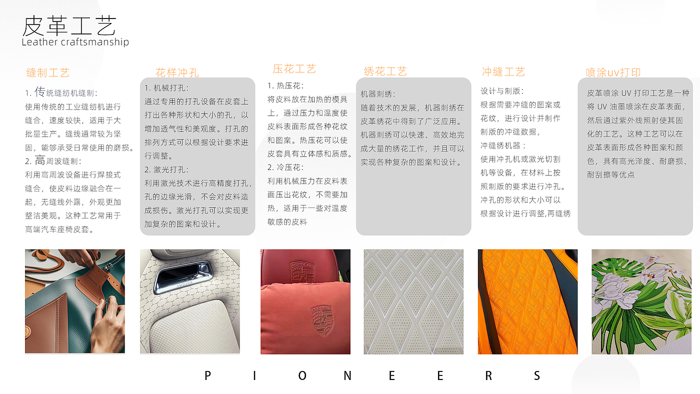 Seat leather cover design，Seat design，product design，