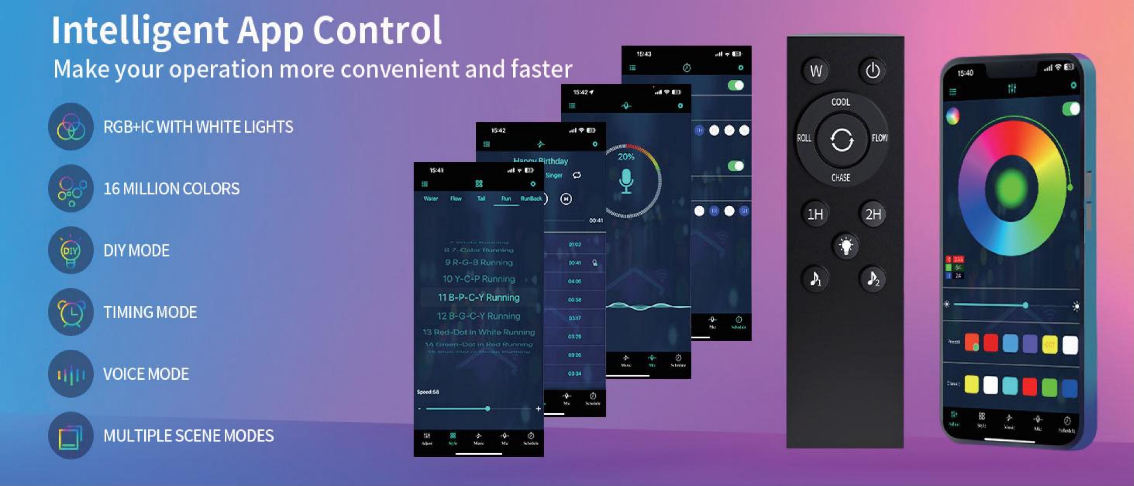 GVVOO HOME:DIY atmosphere floor lamp，Floor lamp，