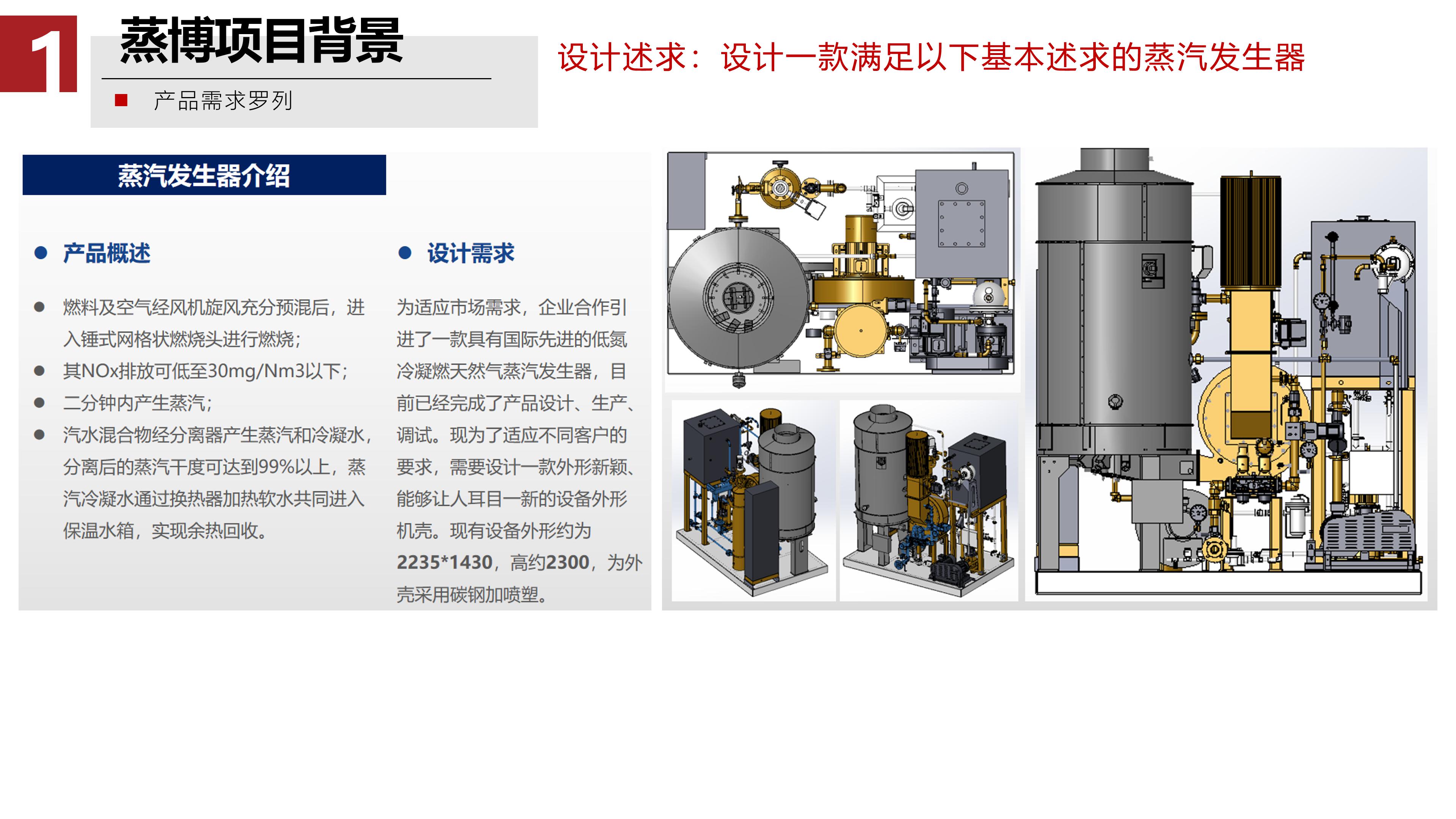 boiler，The door of the future，science and technology，Industrial steam，