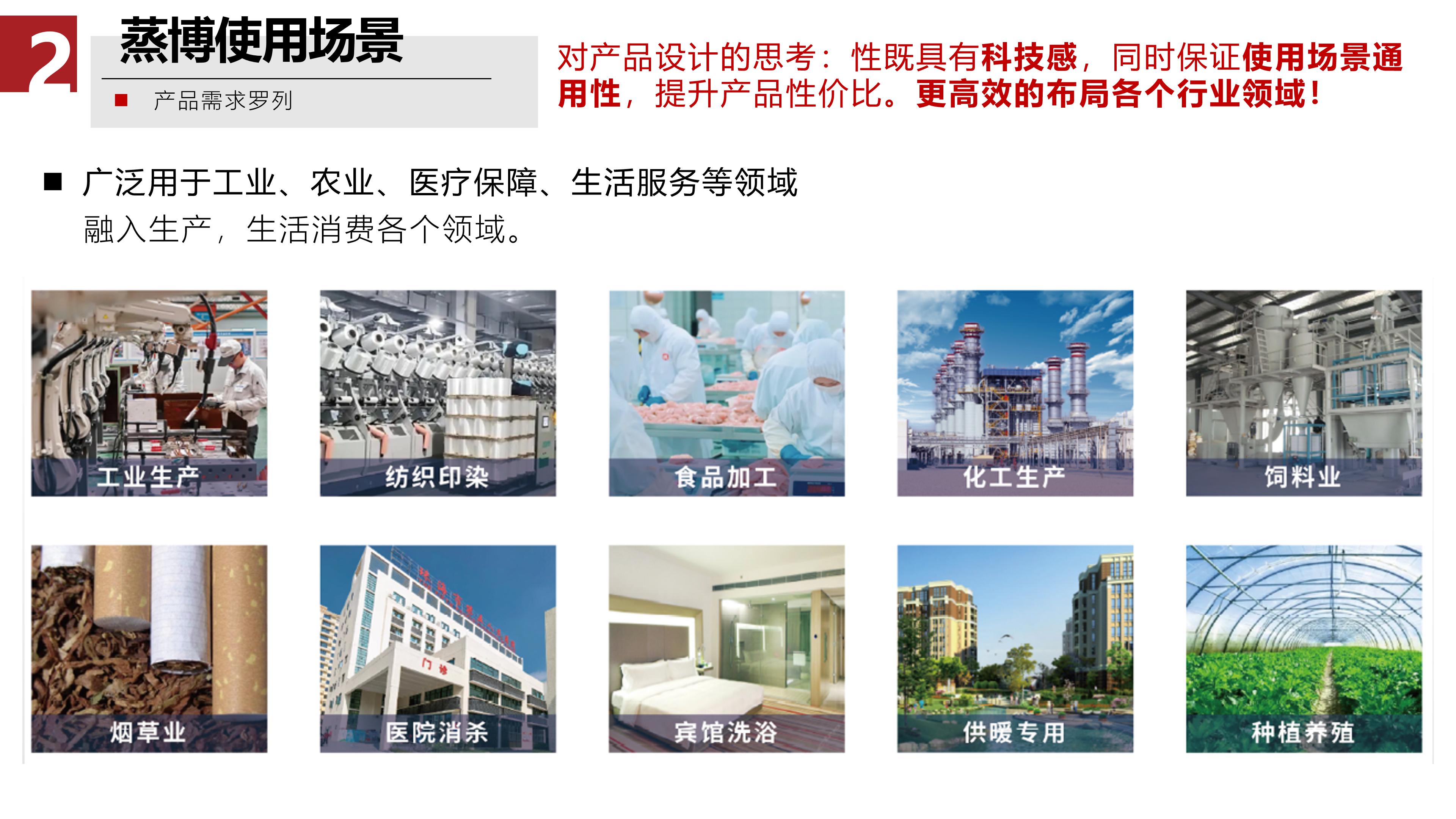 boiler，The door of the future，science and technology，Industrial steam，