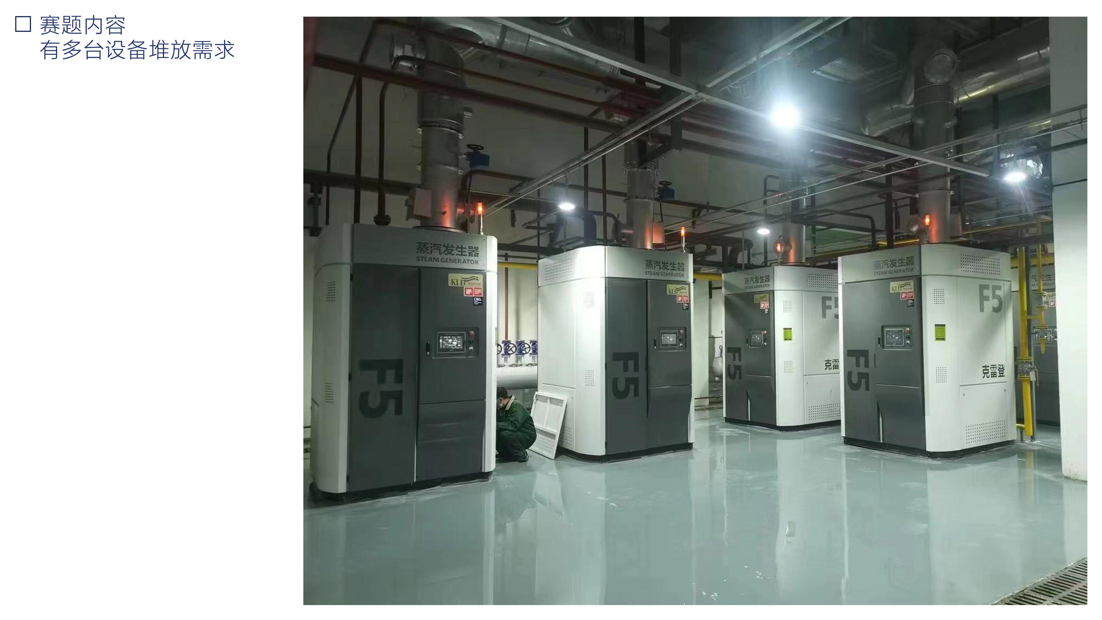 boiler，The door of the future，science and technology，Industrial steam，