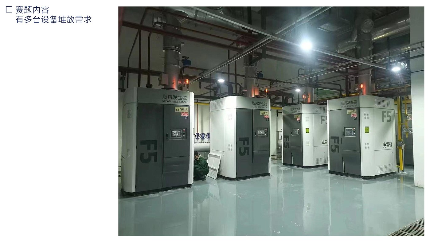 boiler，The door of the future，science and technology，Industrial steam，