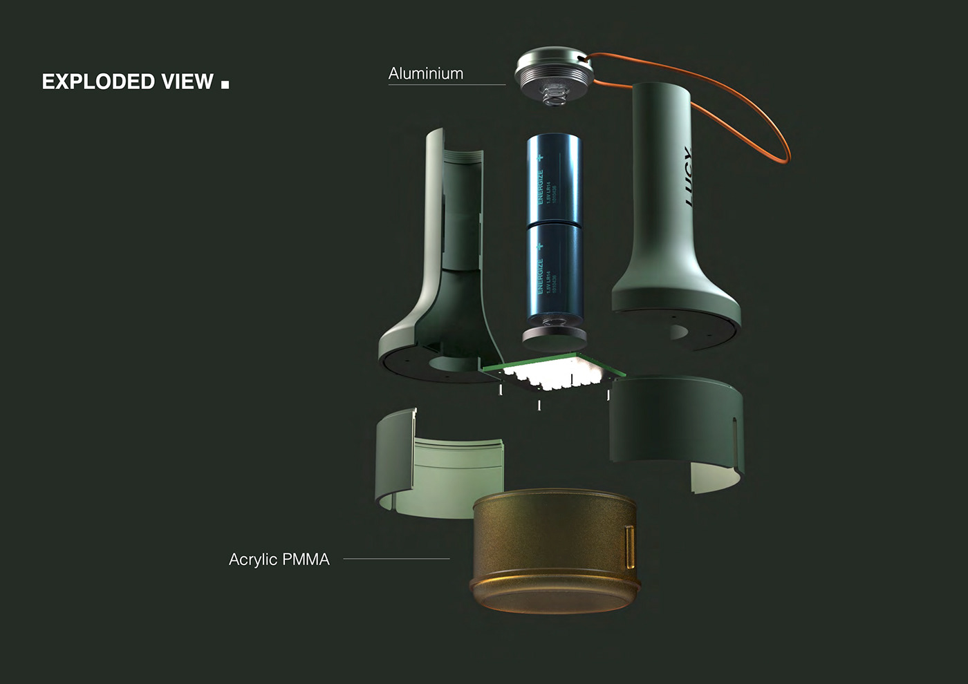 Lucy Lantern.，Outdoor lighting ，Flashlight，Lighting tools，