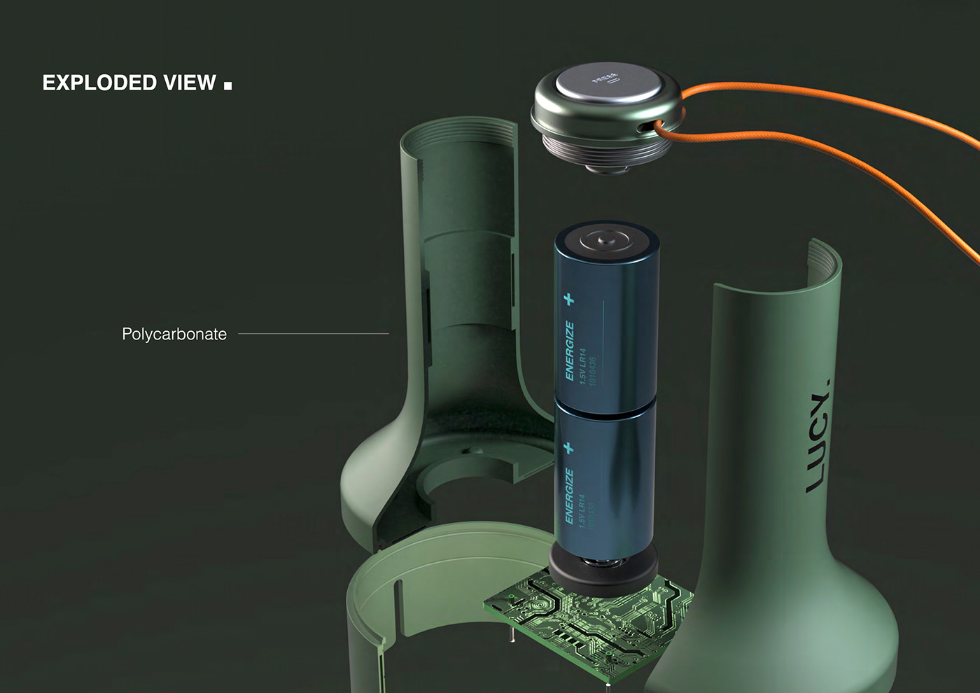 Lucy Lantern.，Outdoor lighting ，Flashlight，Lighting tools，