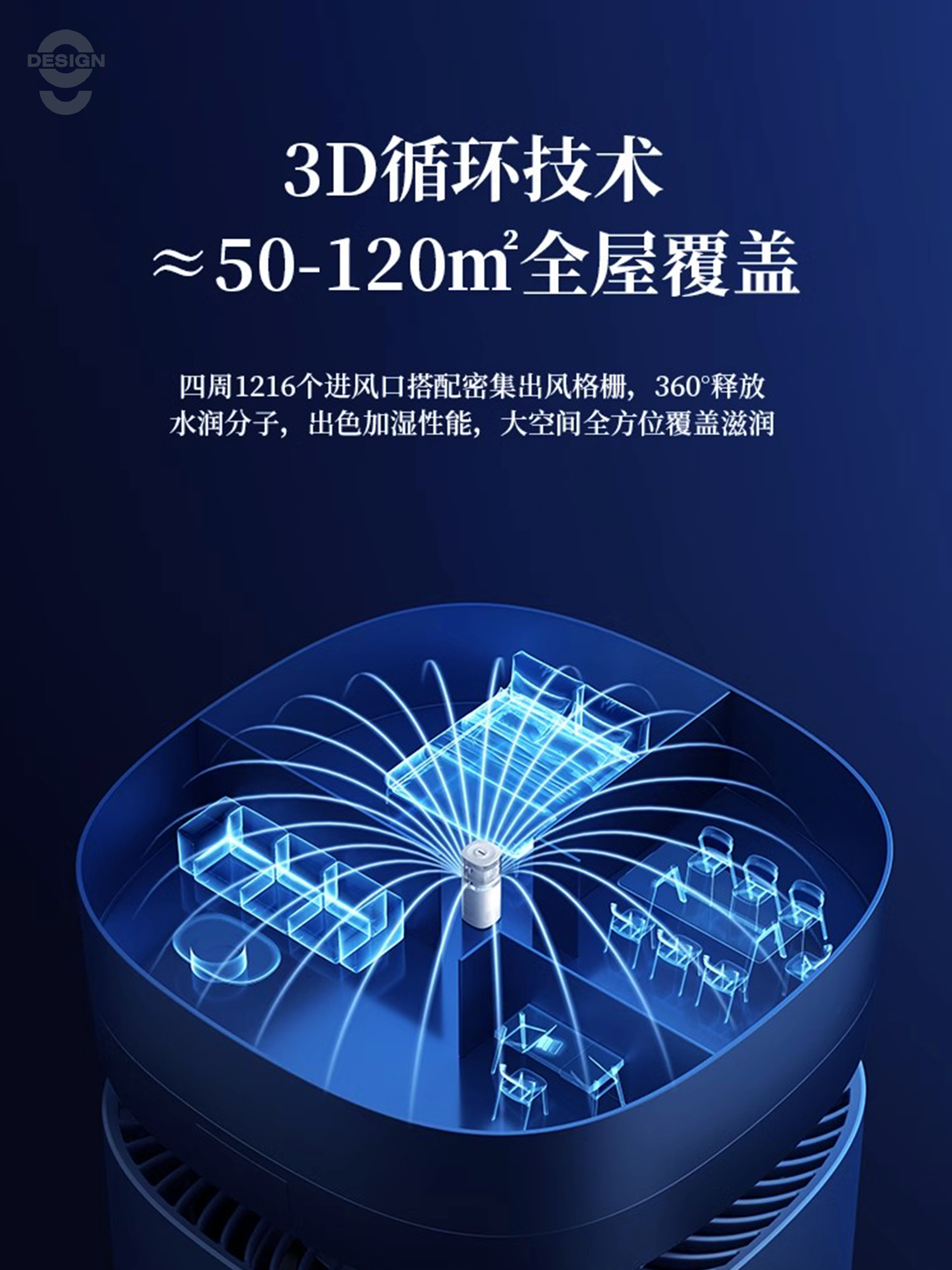 Humidifier，purify，Fog free humidifier，