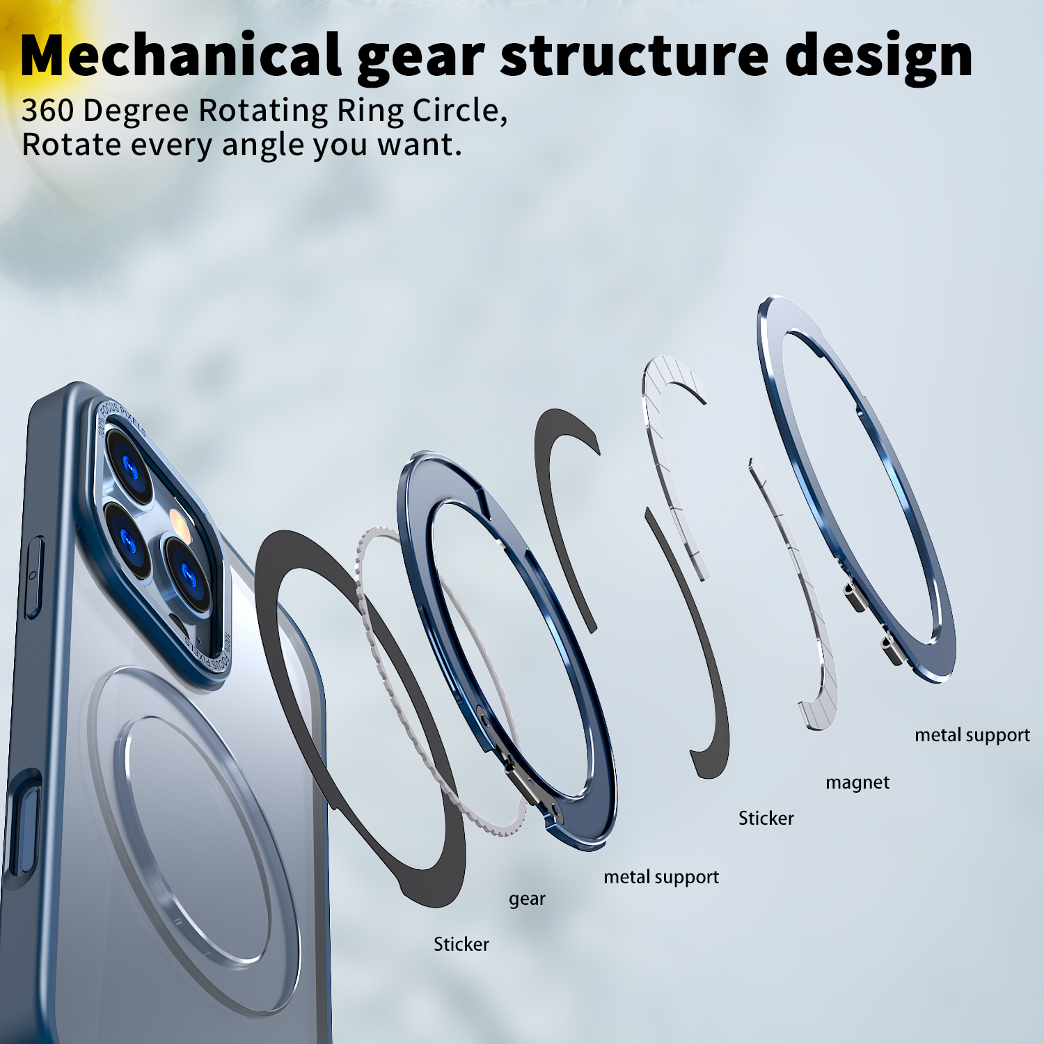 Mobile phone shell，