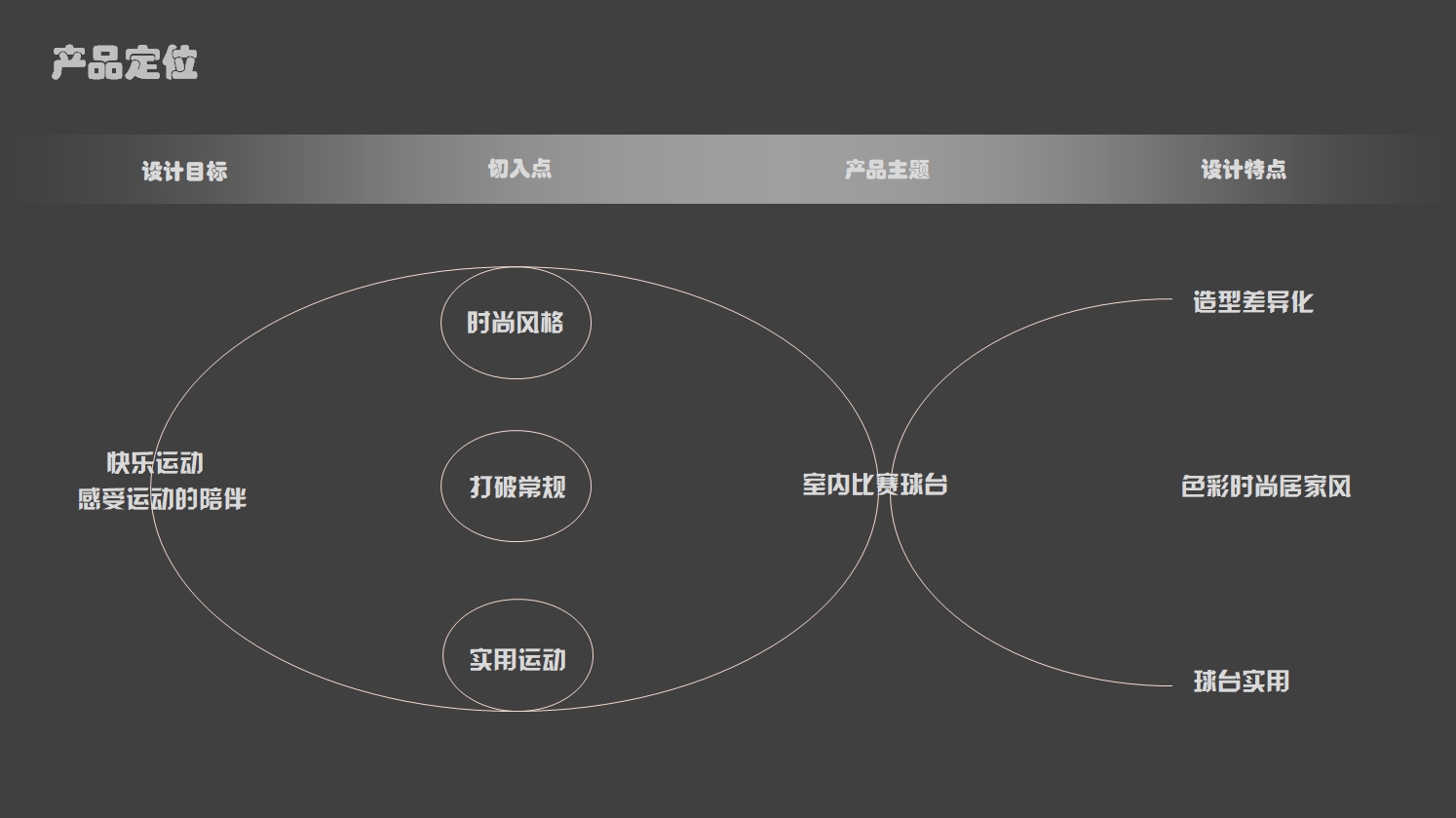 Table tennis table，Sports，outdoors，fashion，