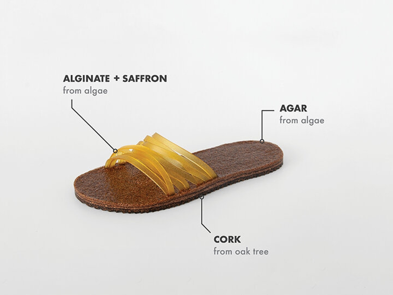 shoes，originality，product design，industrial design，