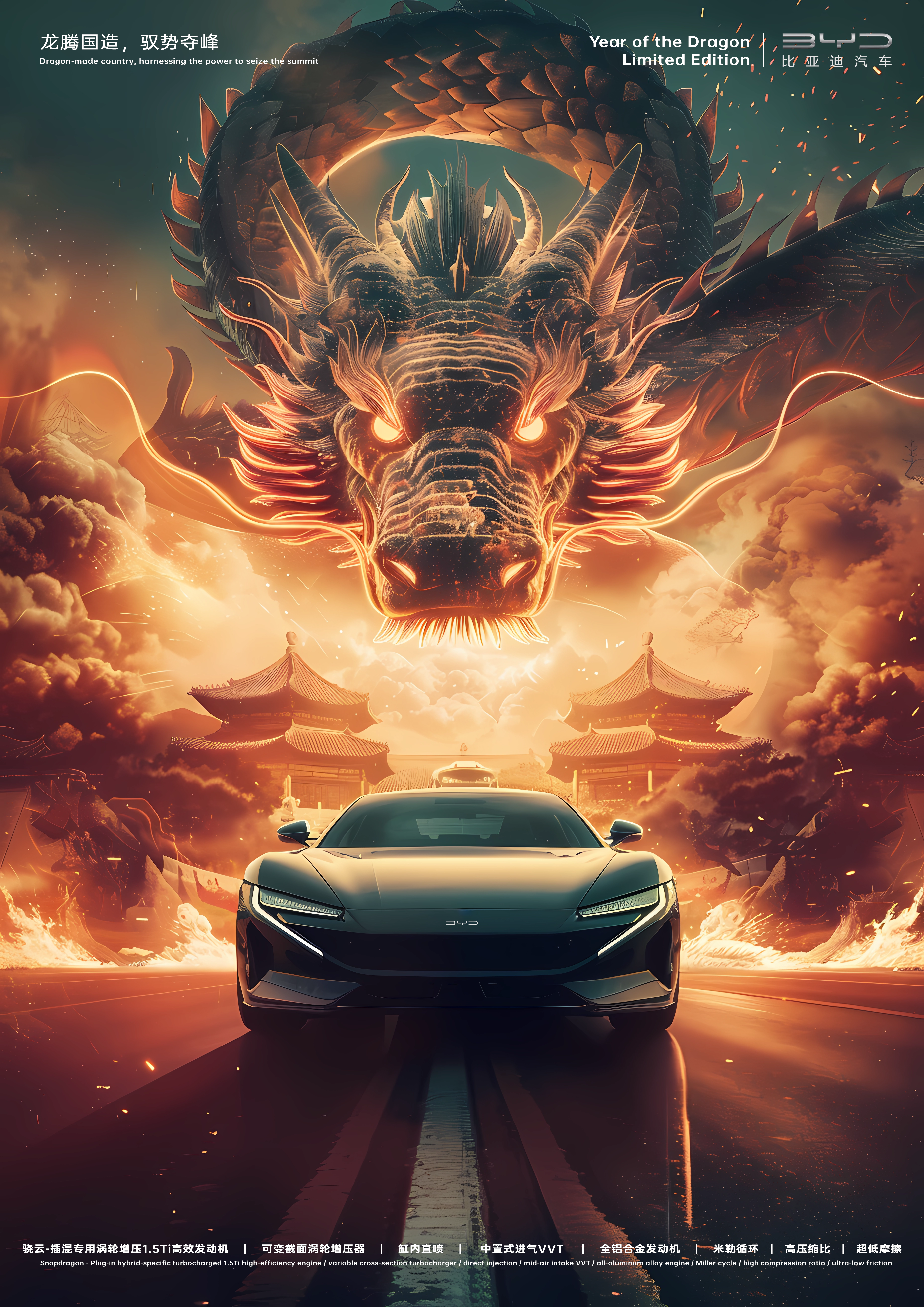 Automobile design，AIGC，midjourney，stablediffusion，