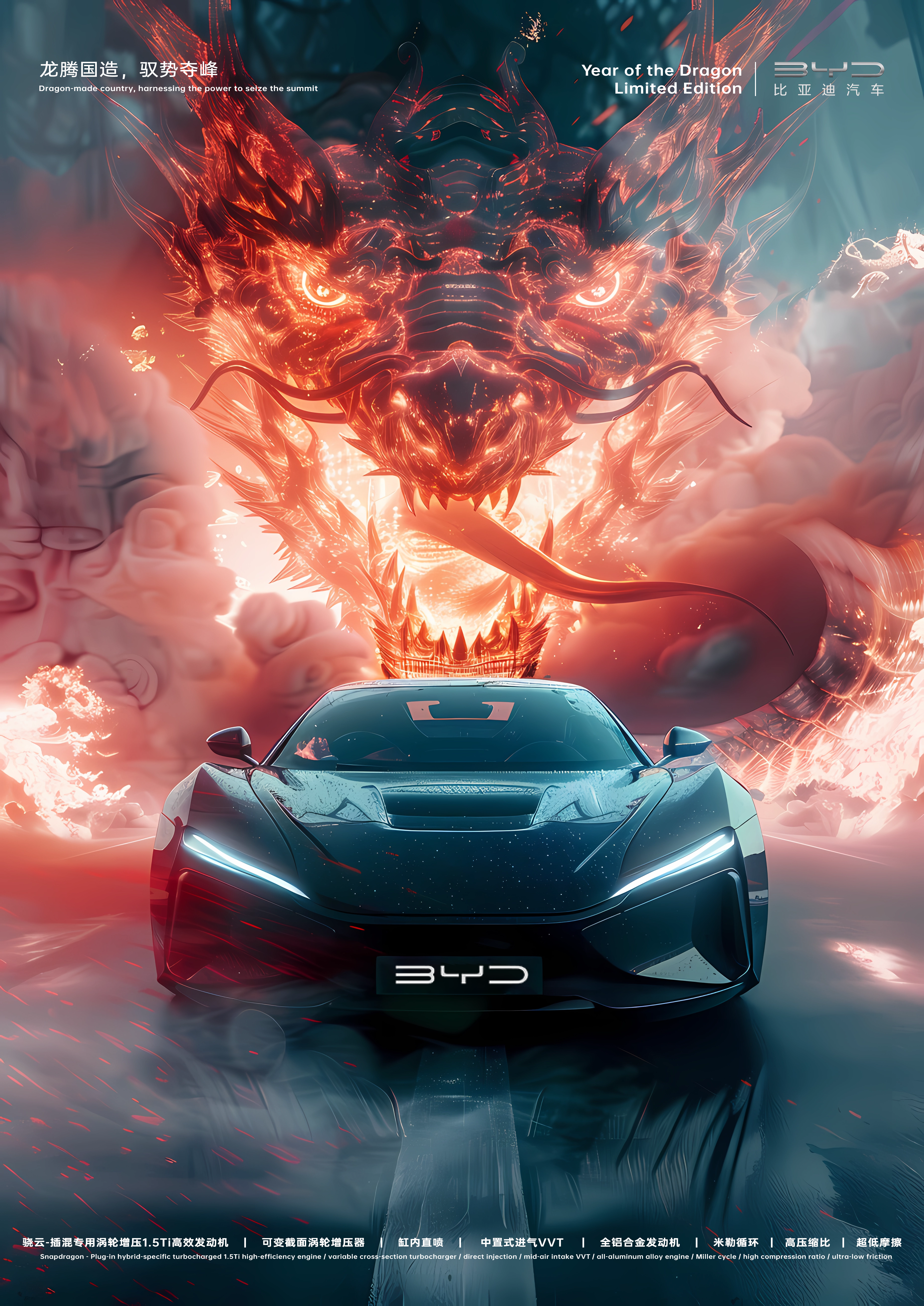 Automobile design，AIGC，midjourney，stablediffusion，