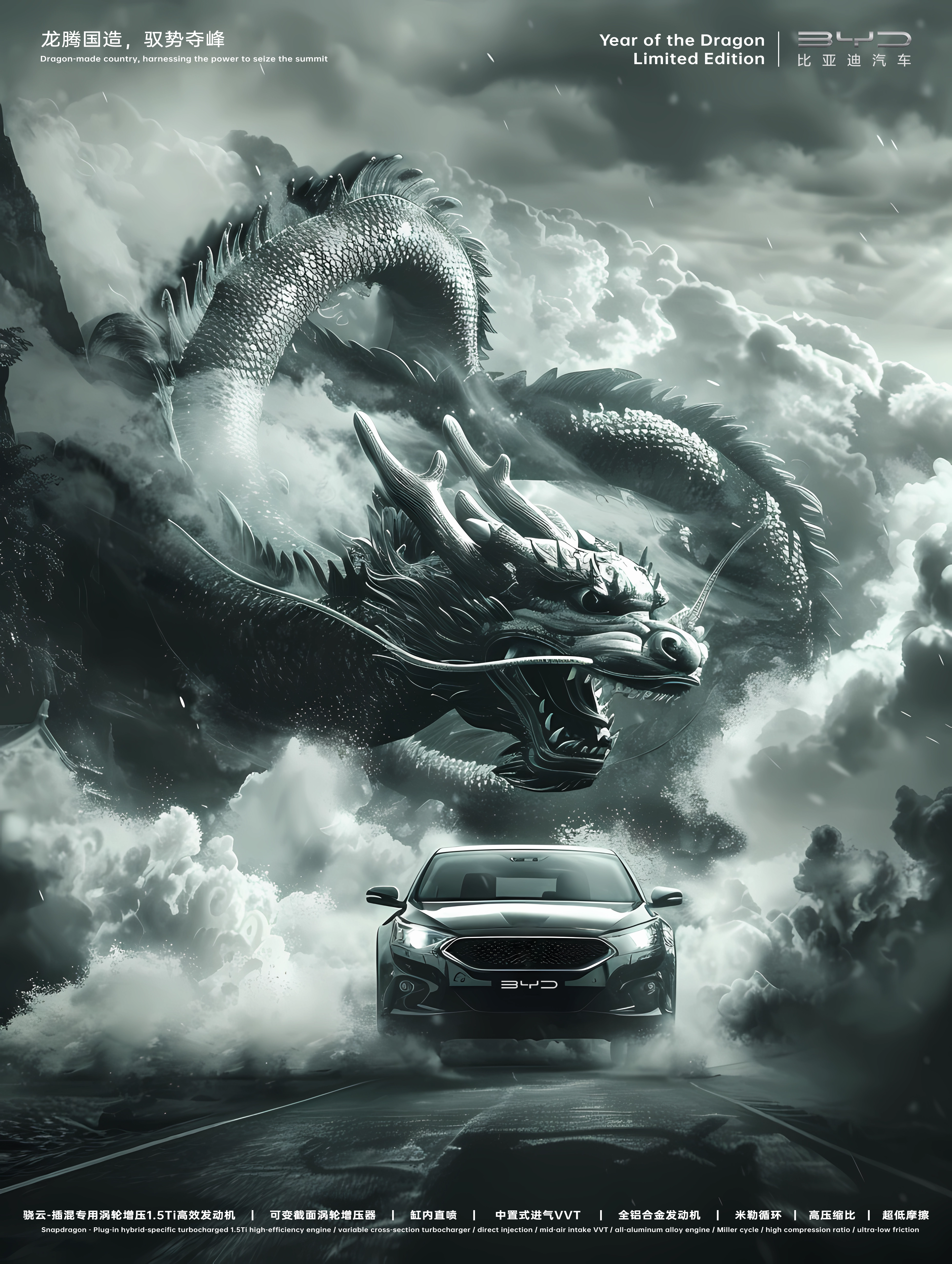 Automobile design，AIGC，midjourney，stablediffusion，