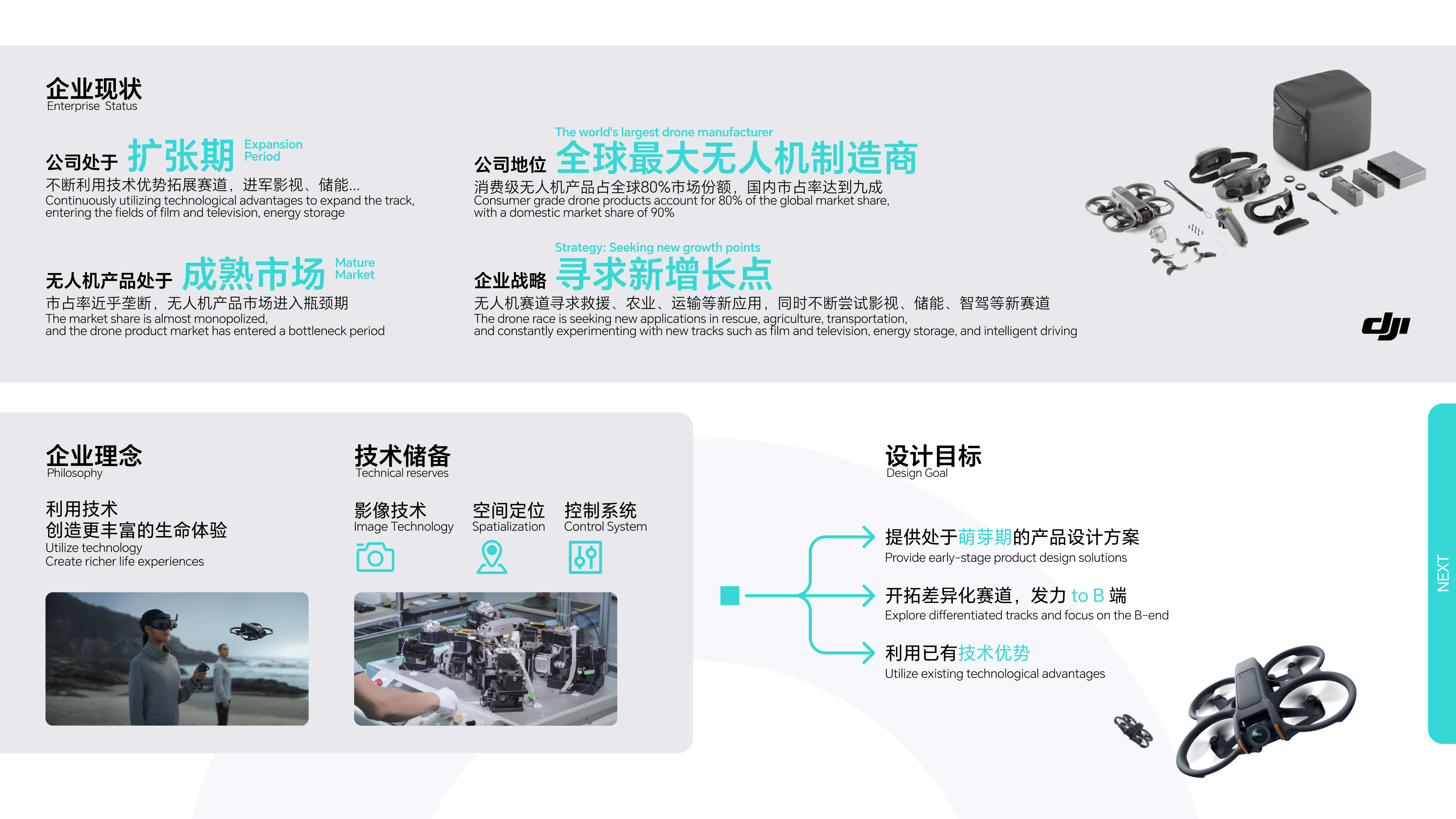 industrial design，product design，sample reels，