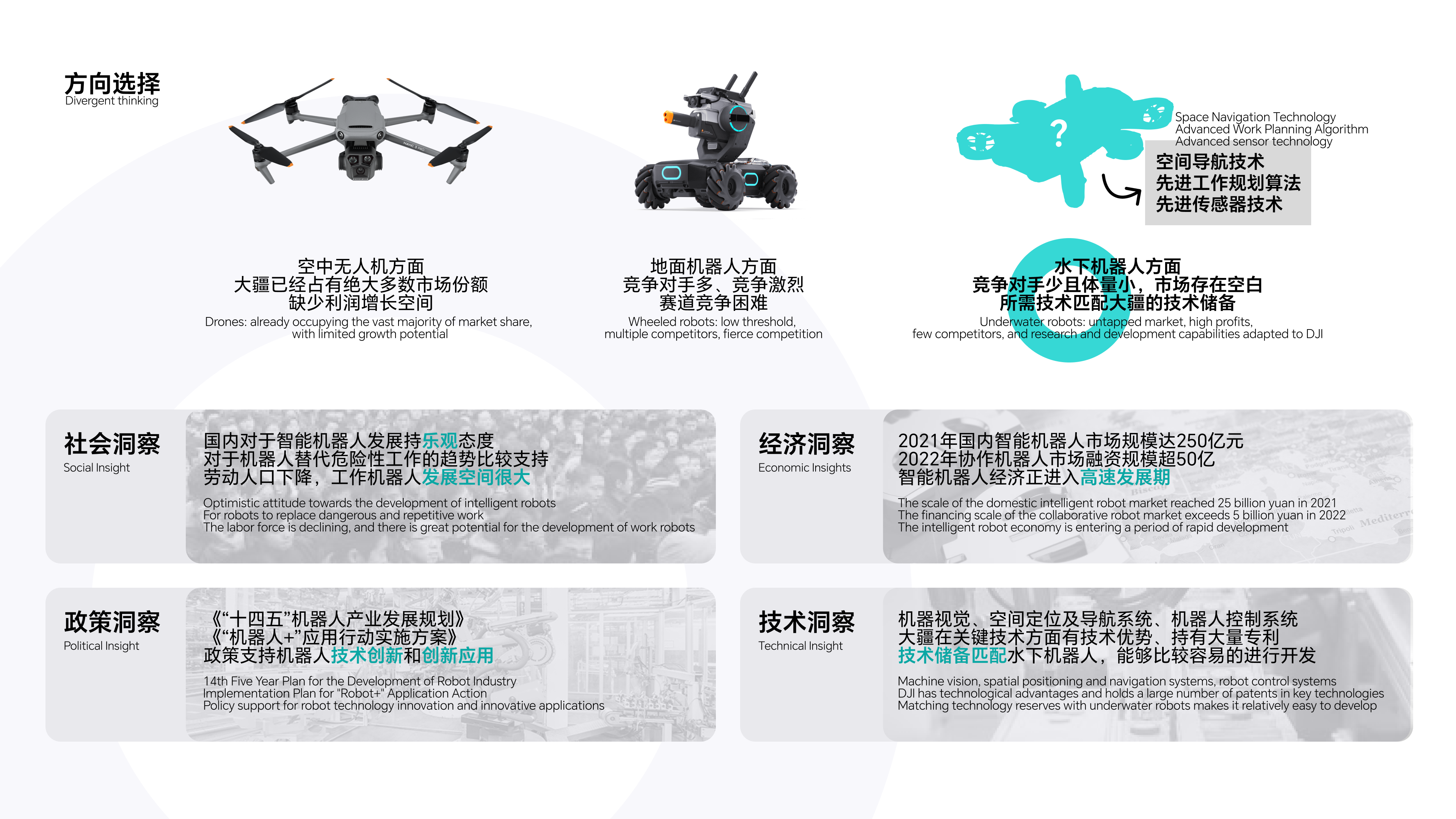 industrial design，product design，sample reels，