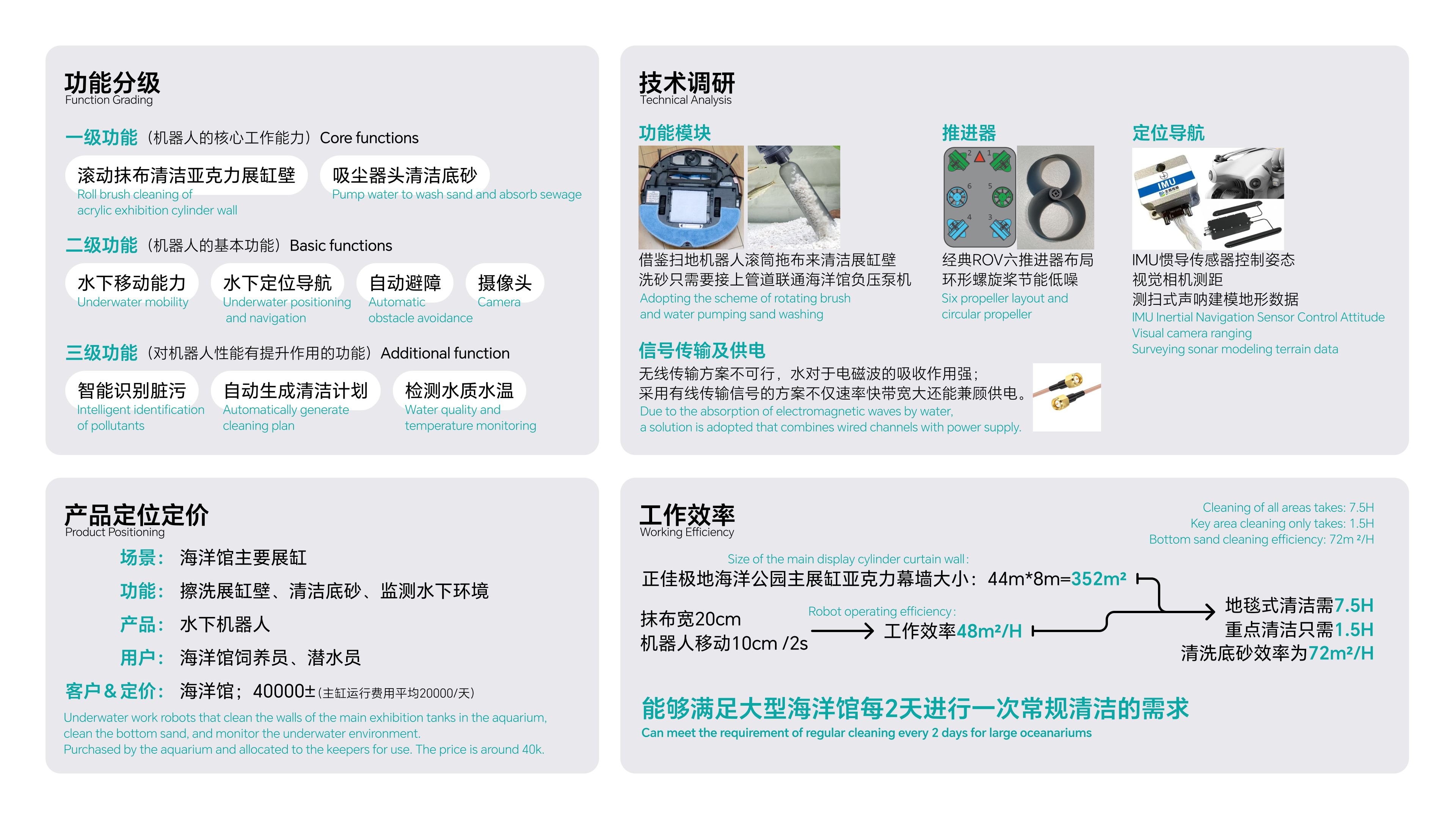 industrial design，product design，sample reels，