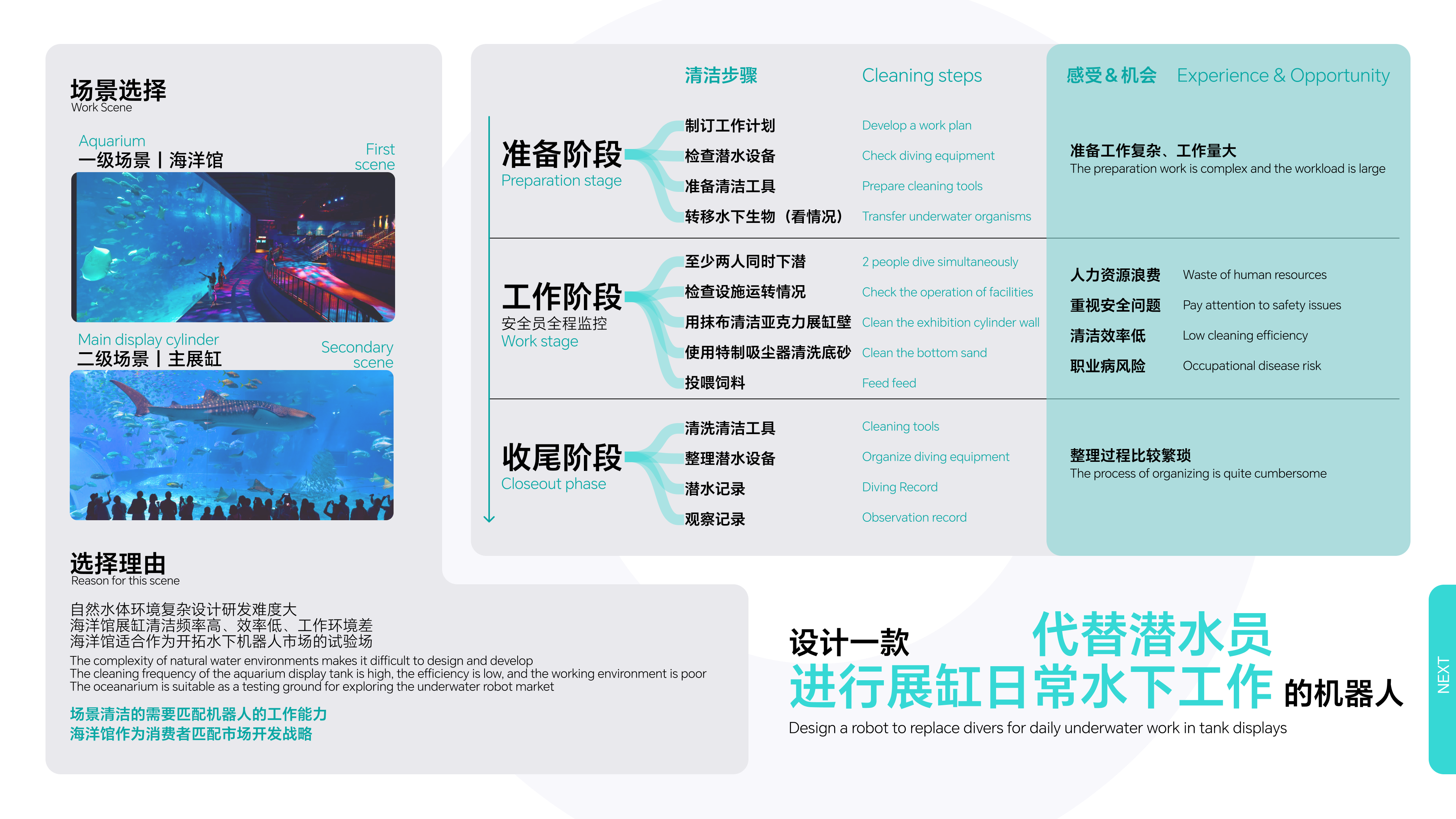 industrial design，product design，sample reels，