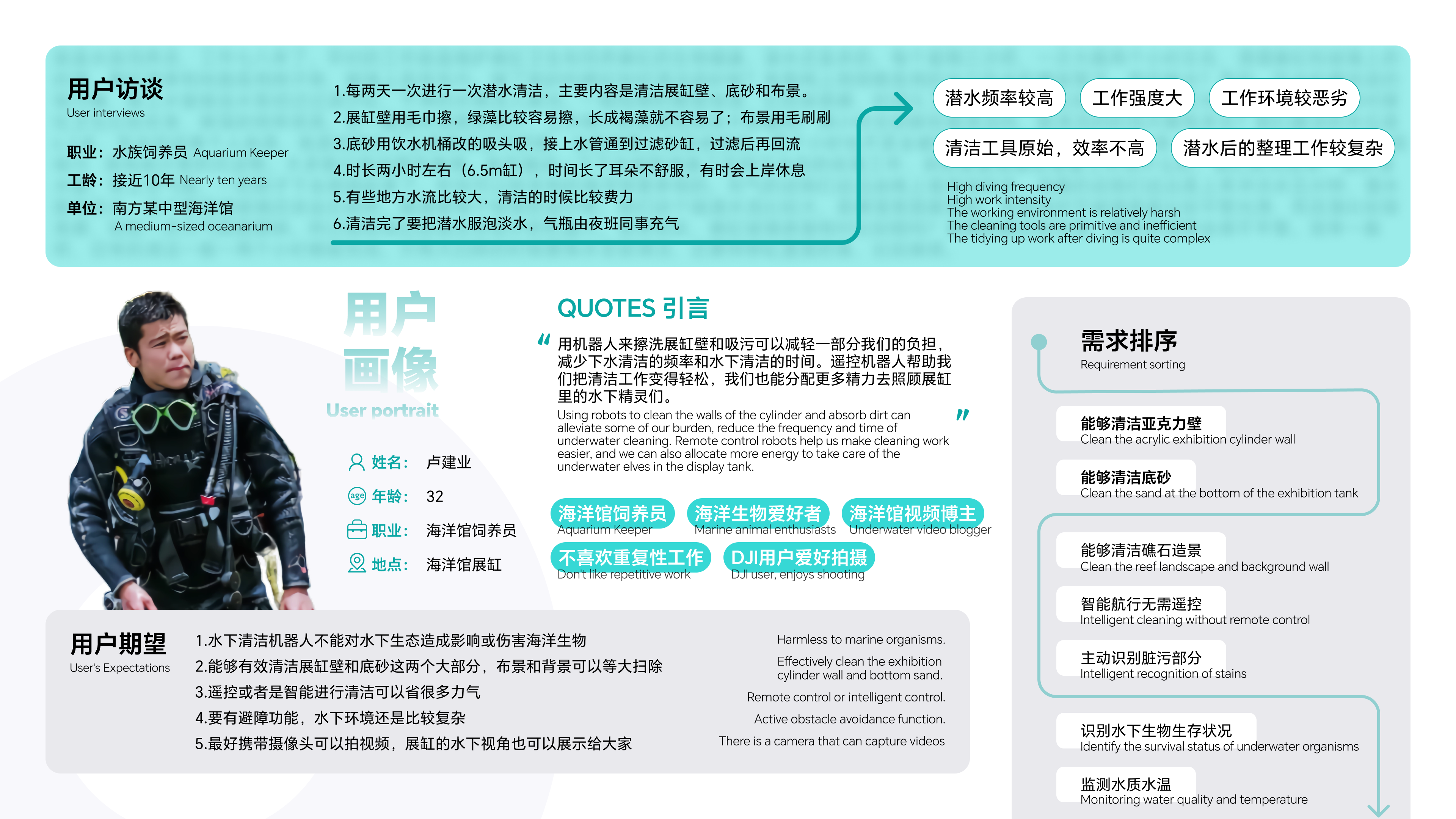 industrial design，product design，sample reels，