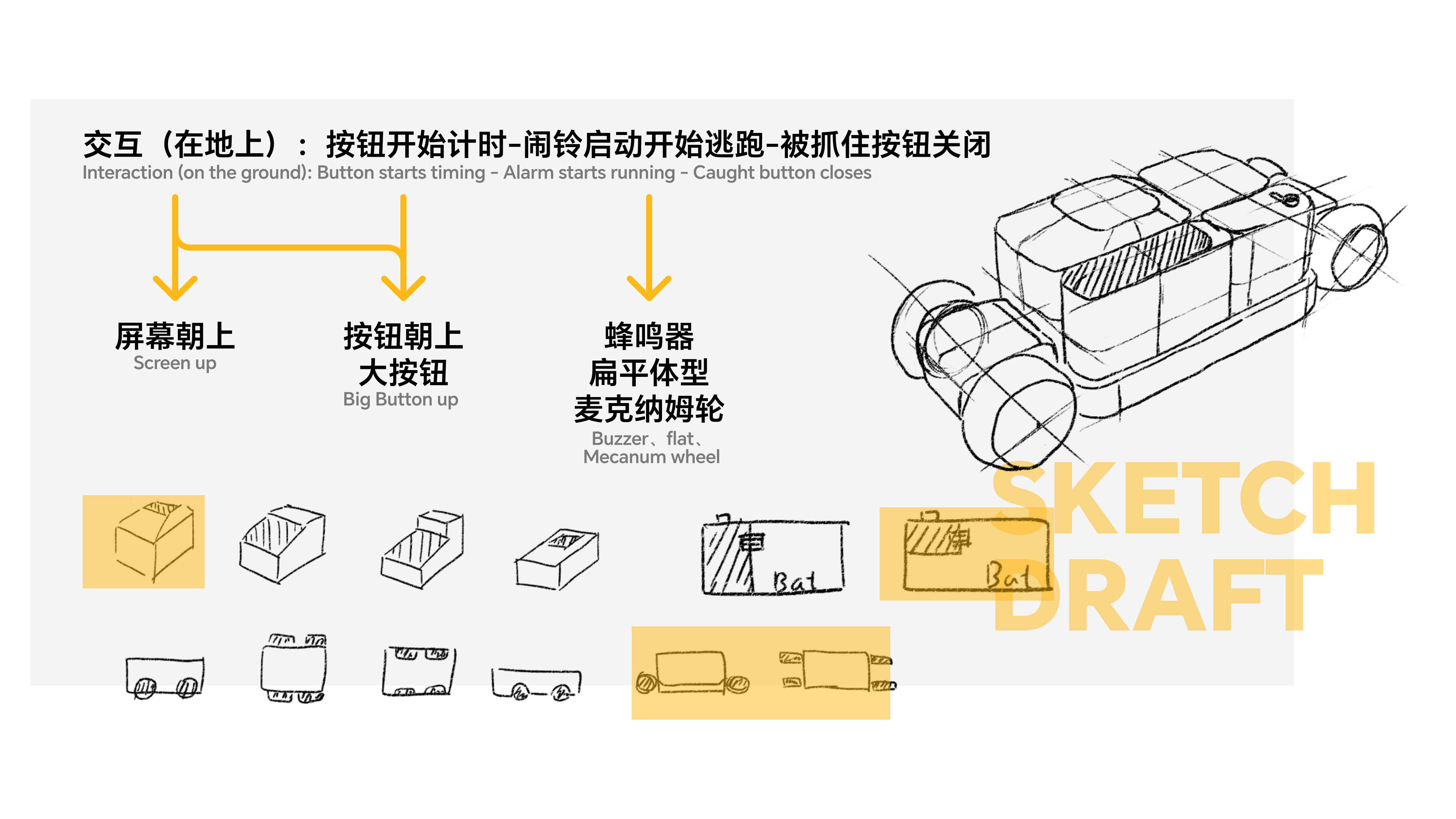 industrial design，product design，sample reels，