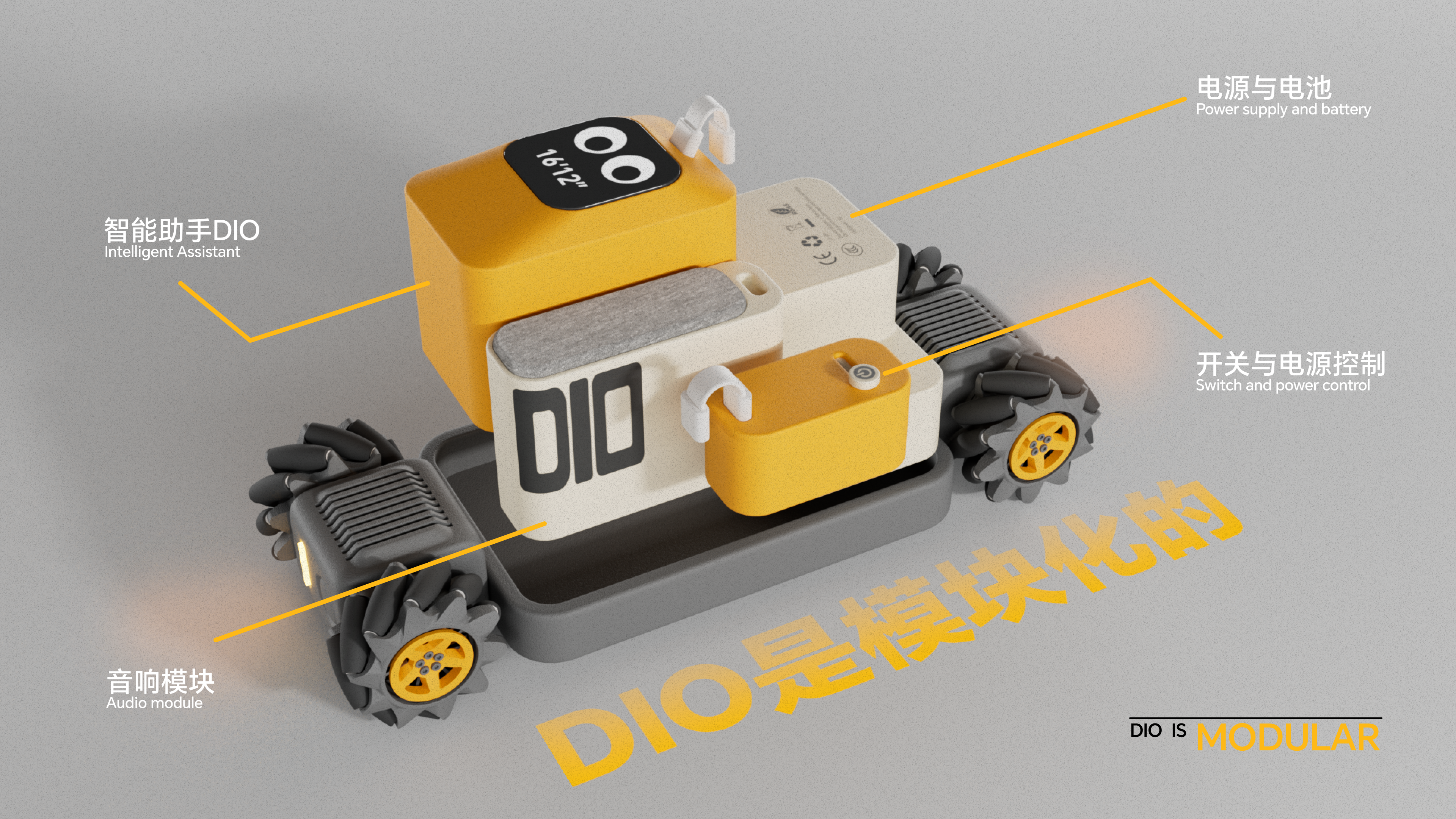 industrial design，product design，sample reels，