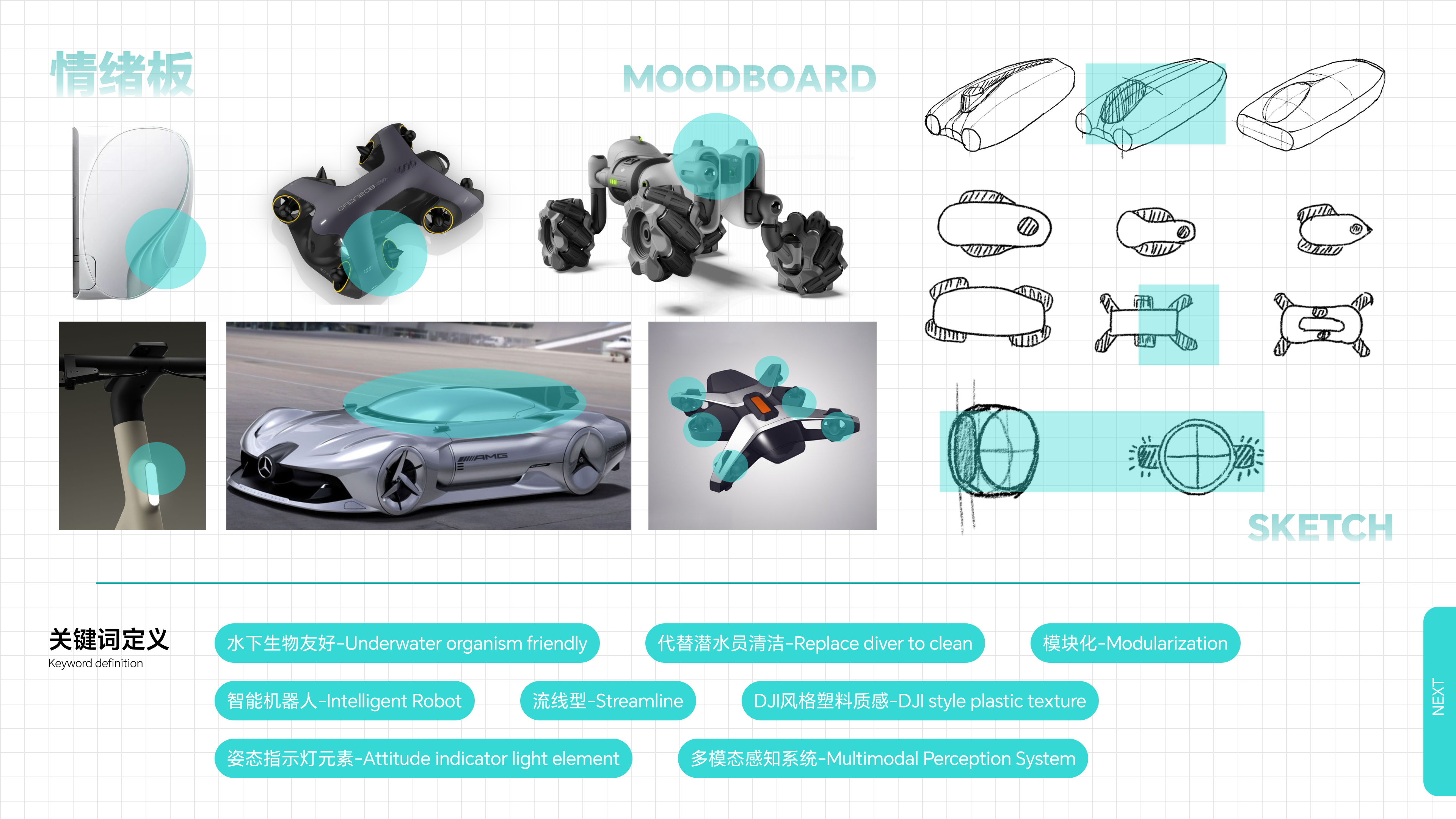 industrial design，product design，sample reels，