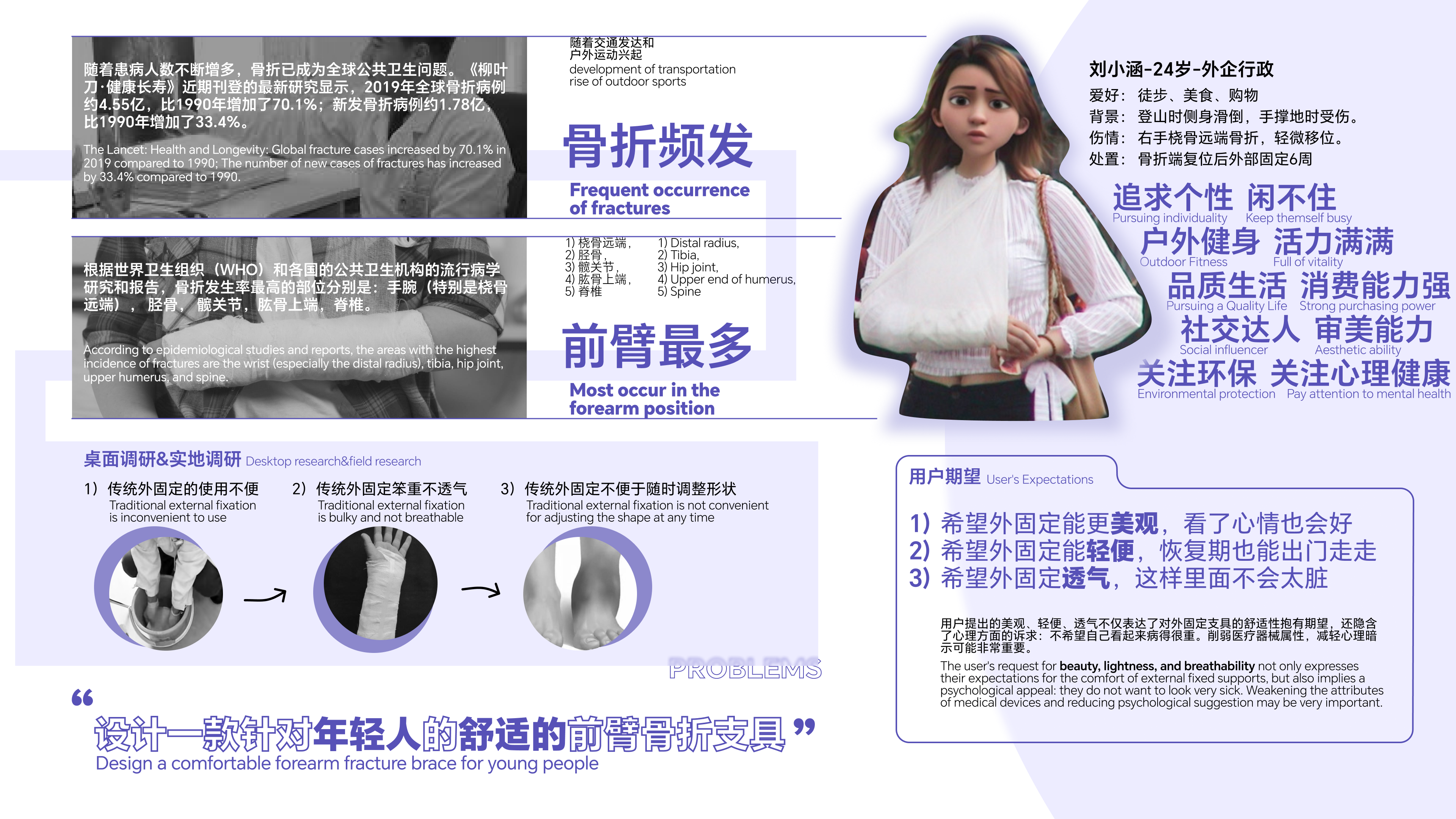 industrial design，product design，sample reels，