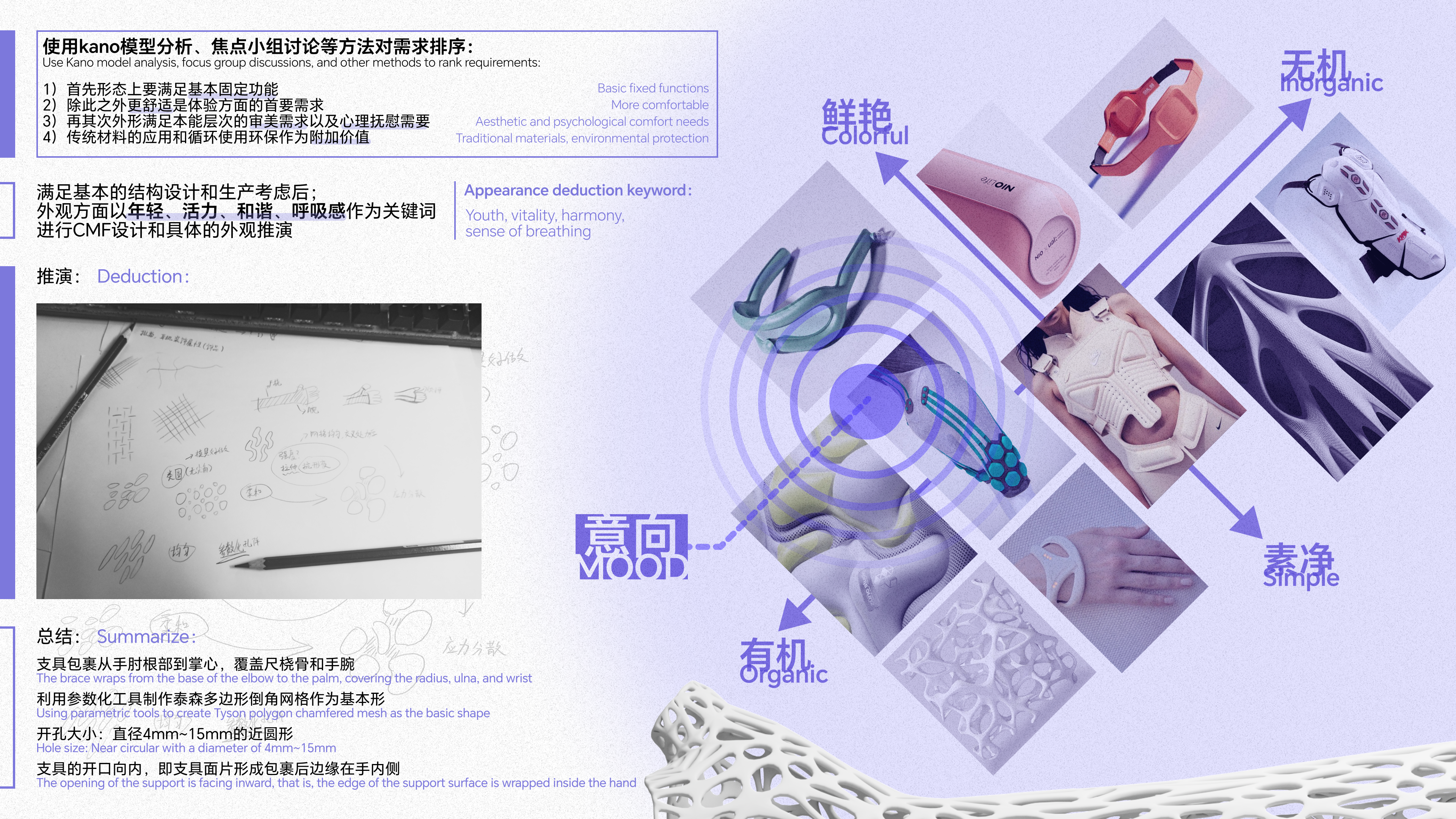 industrial design，product design，sample reels，