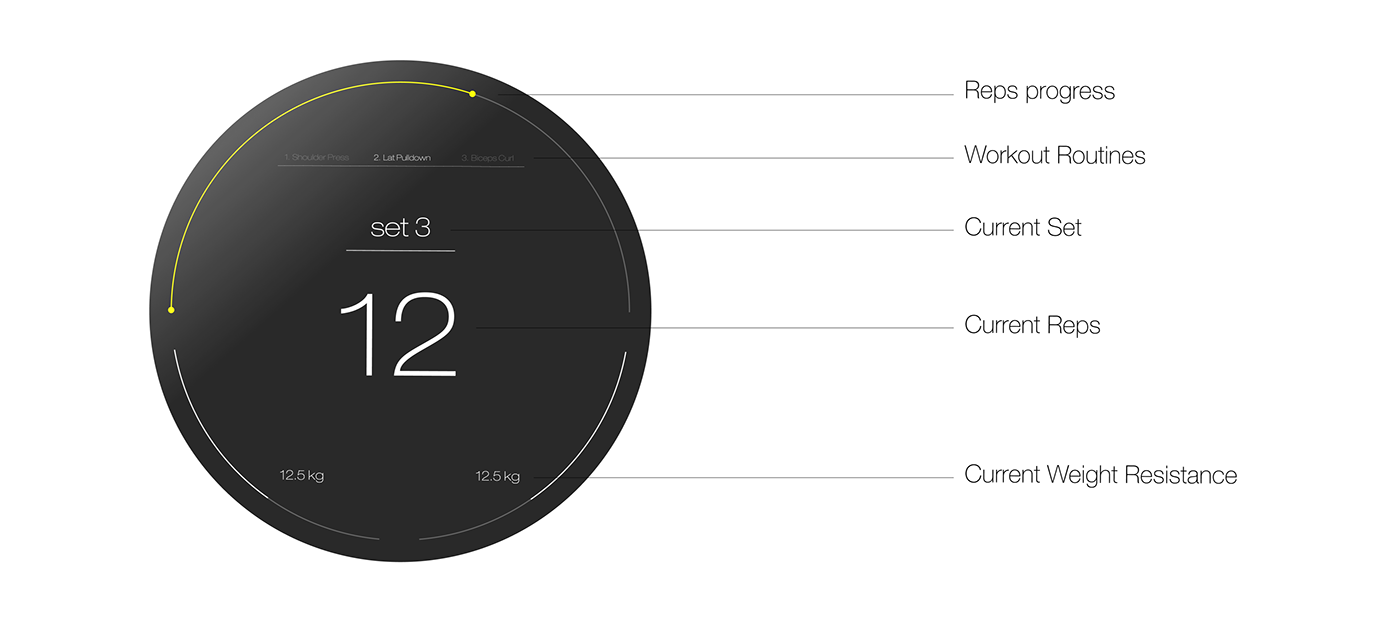 Grip，Fitness Robot，Digital，intelligence，