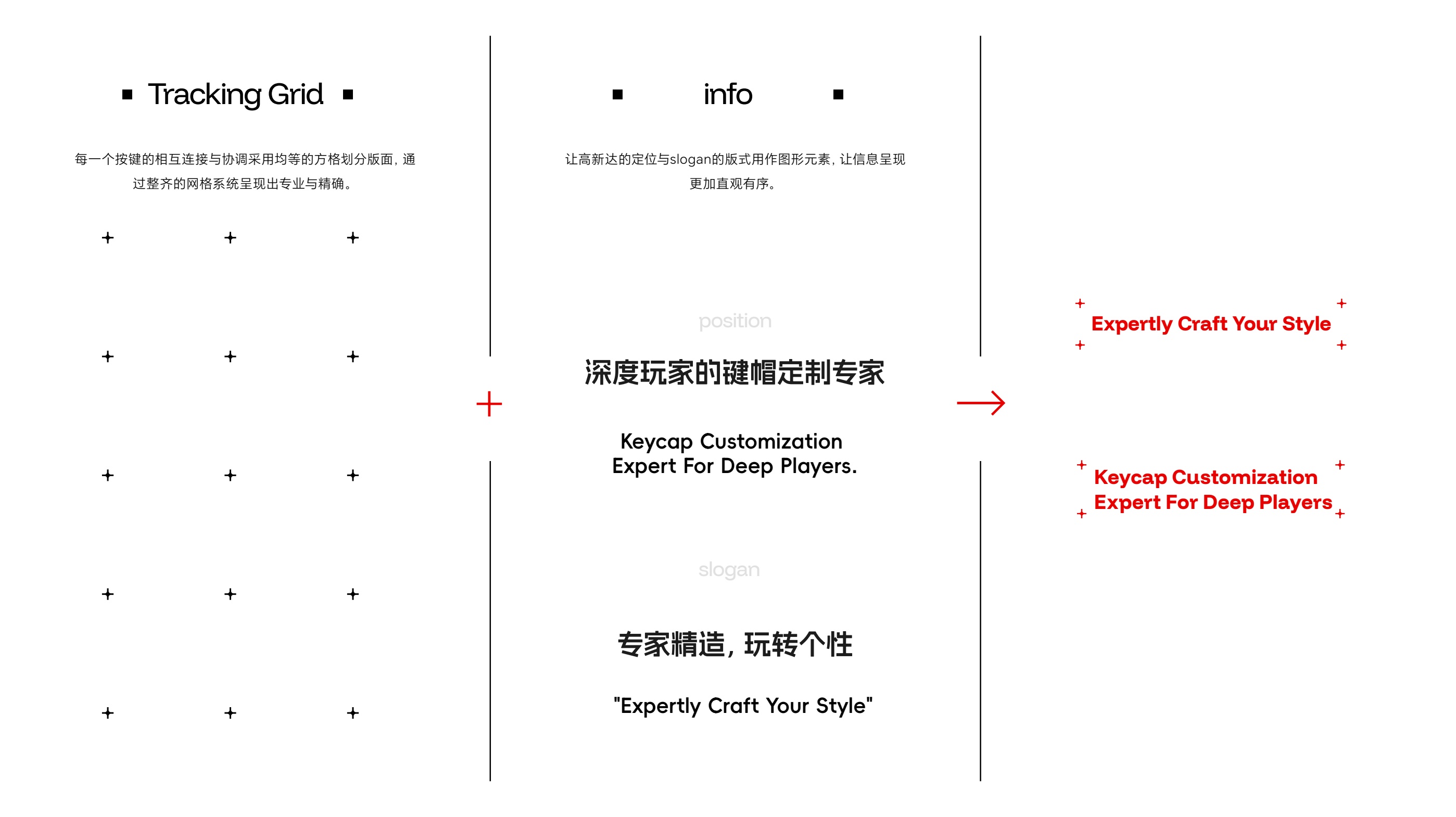 Original design，Brand upgrade，Logo design，plane，vi，Brand design，Industrial Design，Digital 3C，