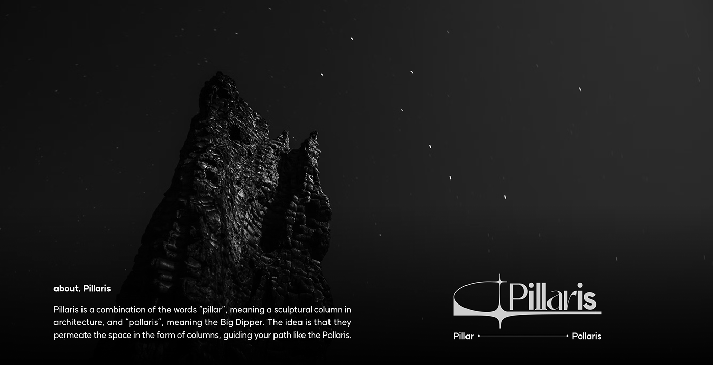 Pillaris，Digital，electronic product，