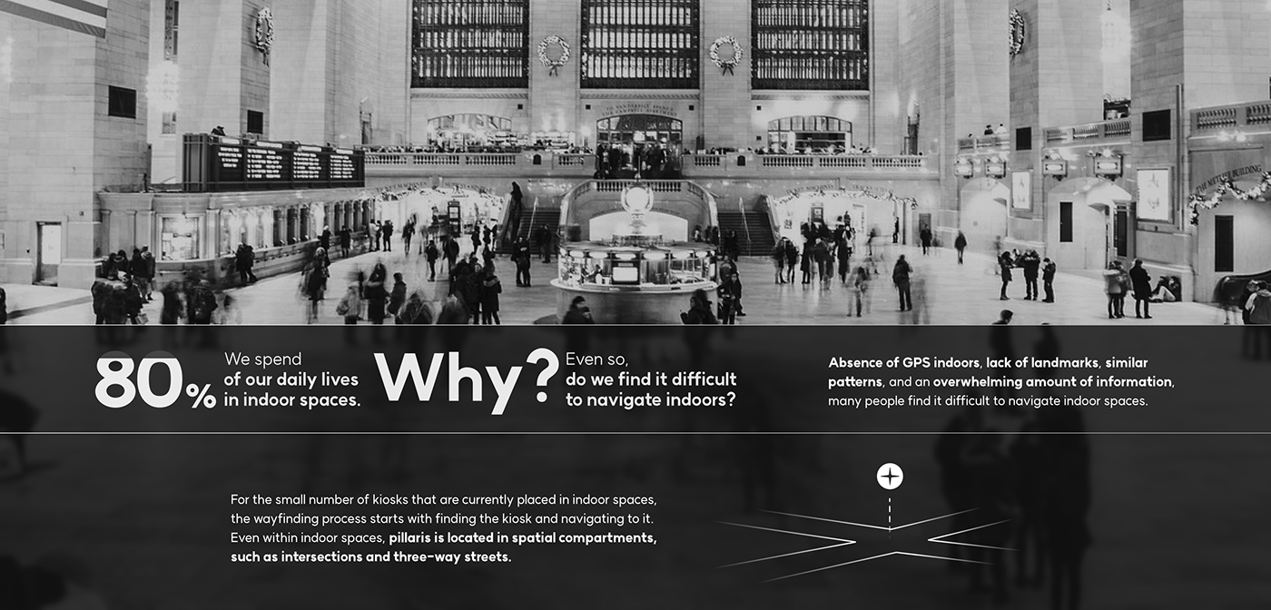 Pillaris，Digital，electronic product，