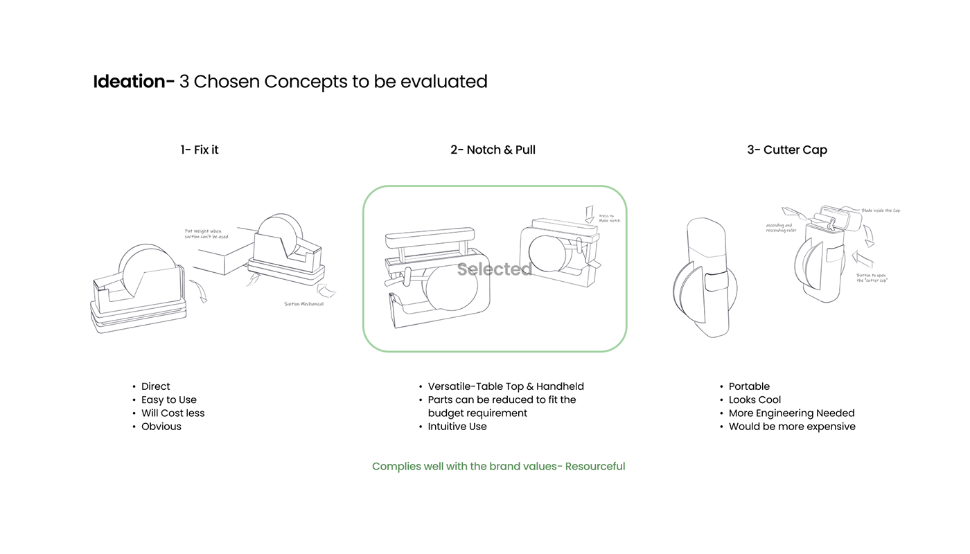 Tape cutter，Office Supplies，Stationery，tool，