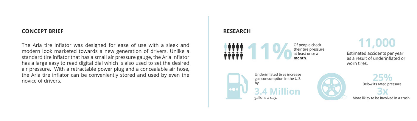 Aria，Tire Inflator，Tud，pressure，Tire inflation，convenient，convenient，Automatic equipment，