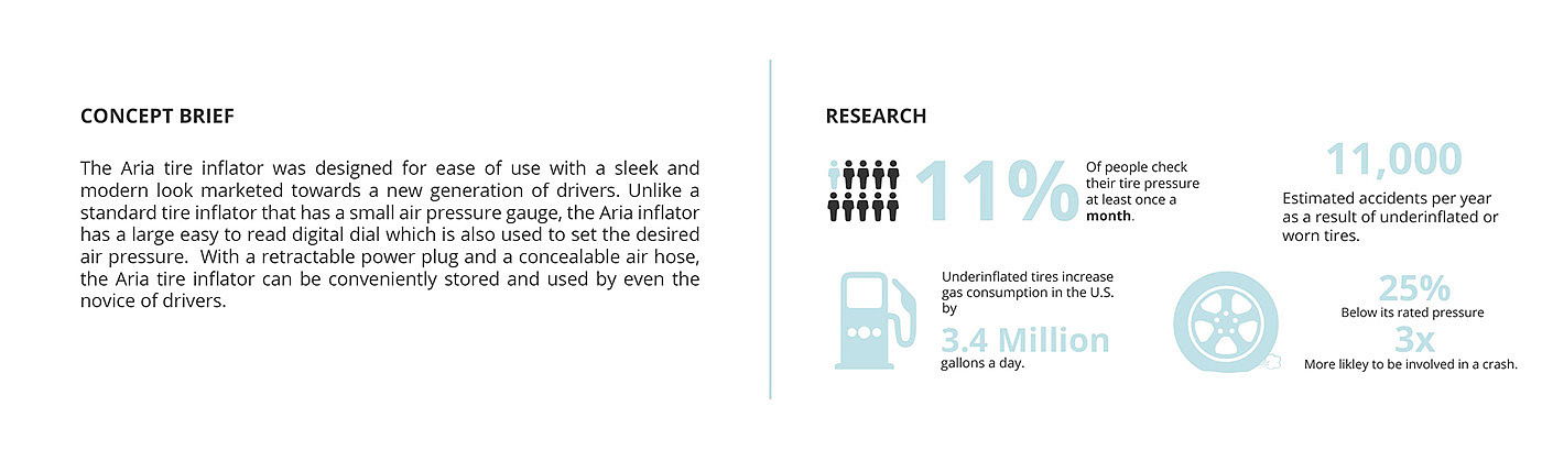 Aria，Tire Inflator，Tud，pressure，Tire inflation，convenient，convenient，Automatic equipment，