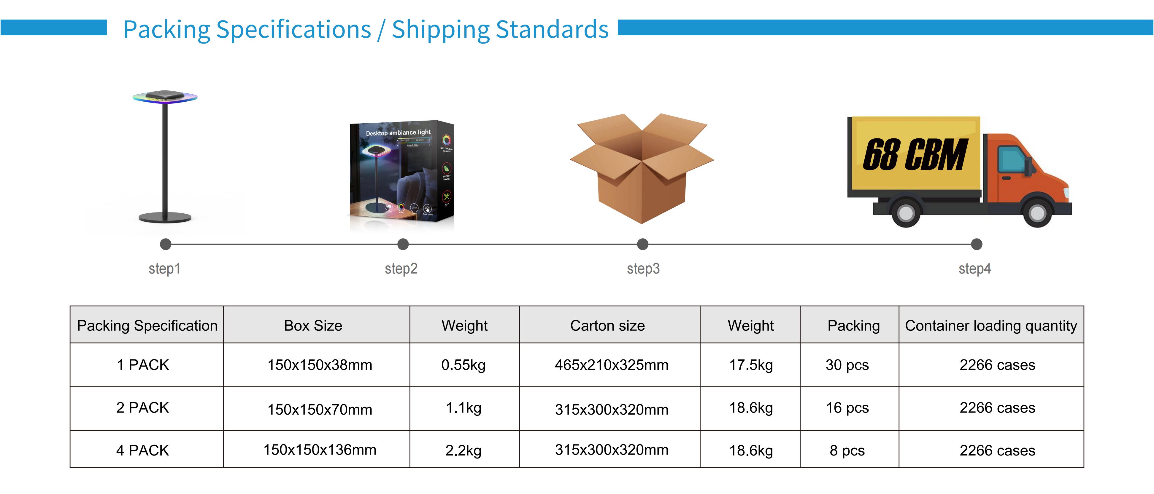 Atmosphere lamp，Ambience Desktop Lamp，Desk lamp，